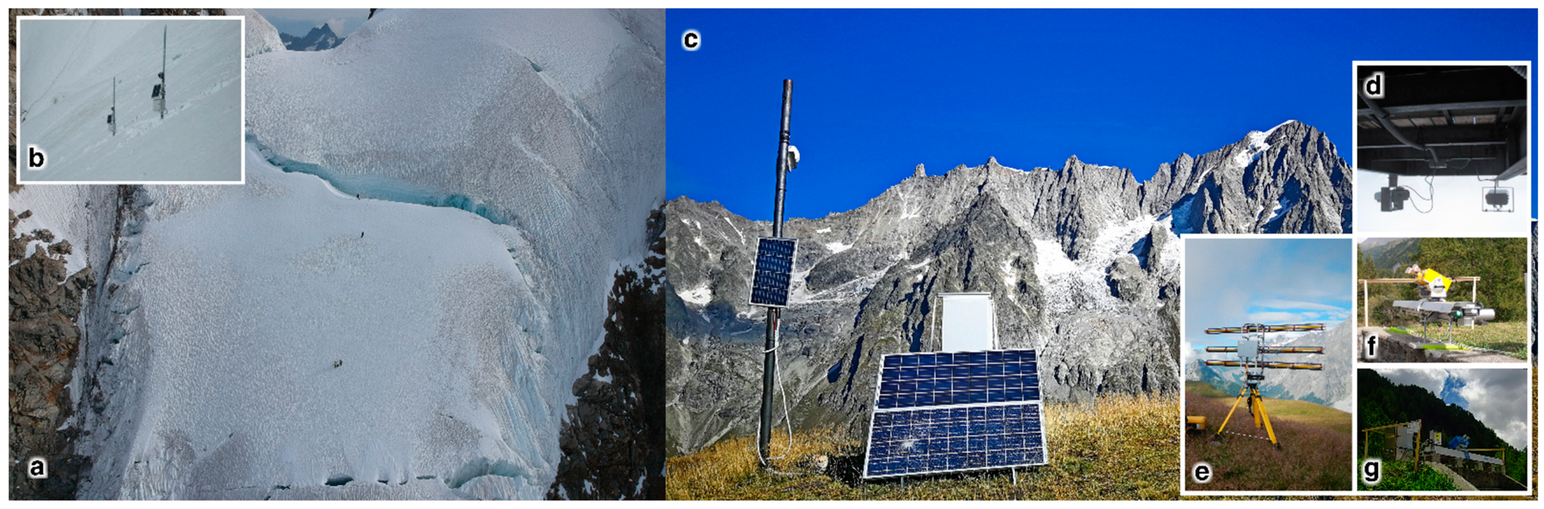 Remotesensing 13 03005 g002