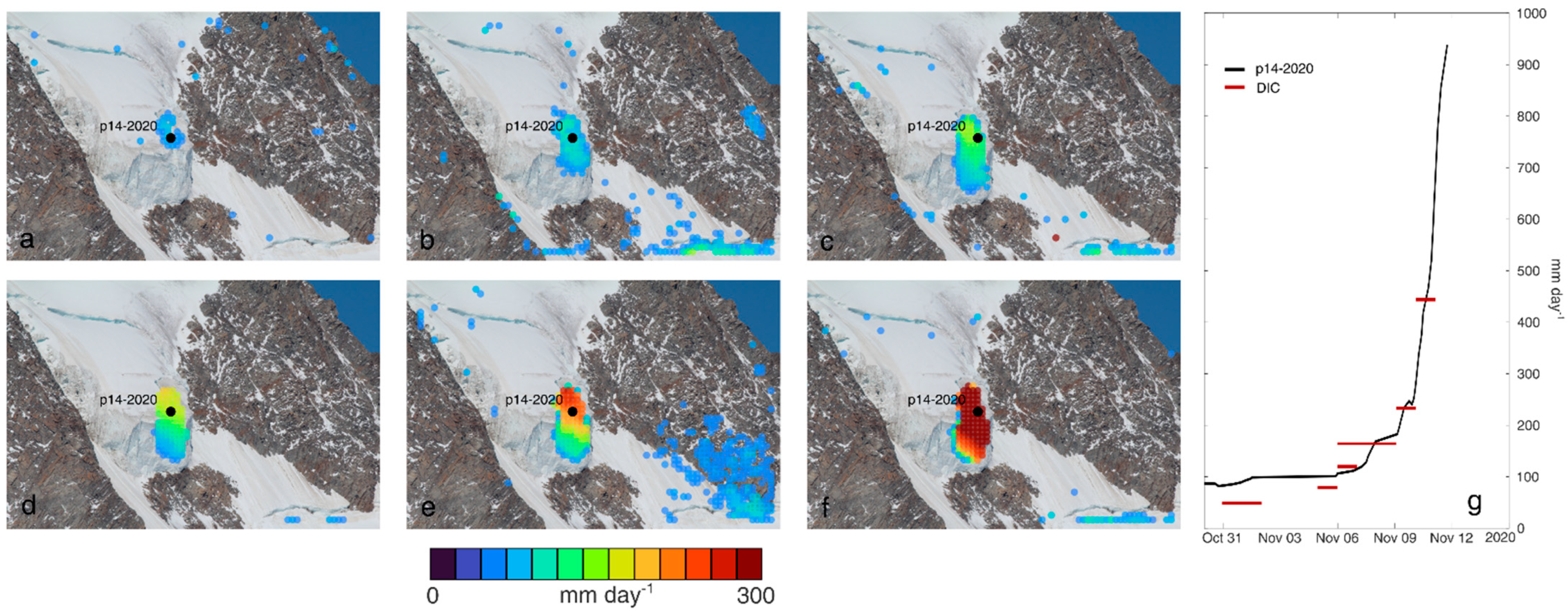 Remotesensing 13 03005 g006