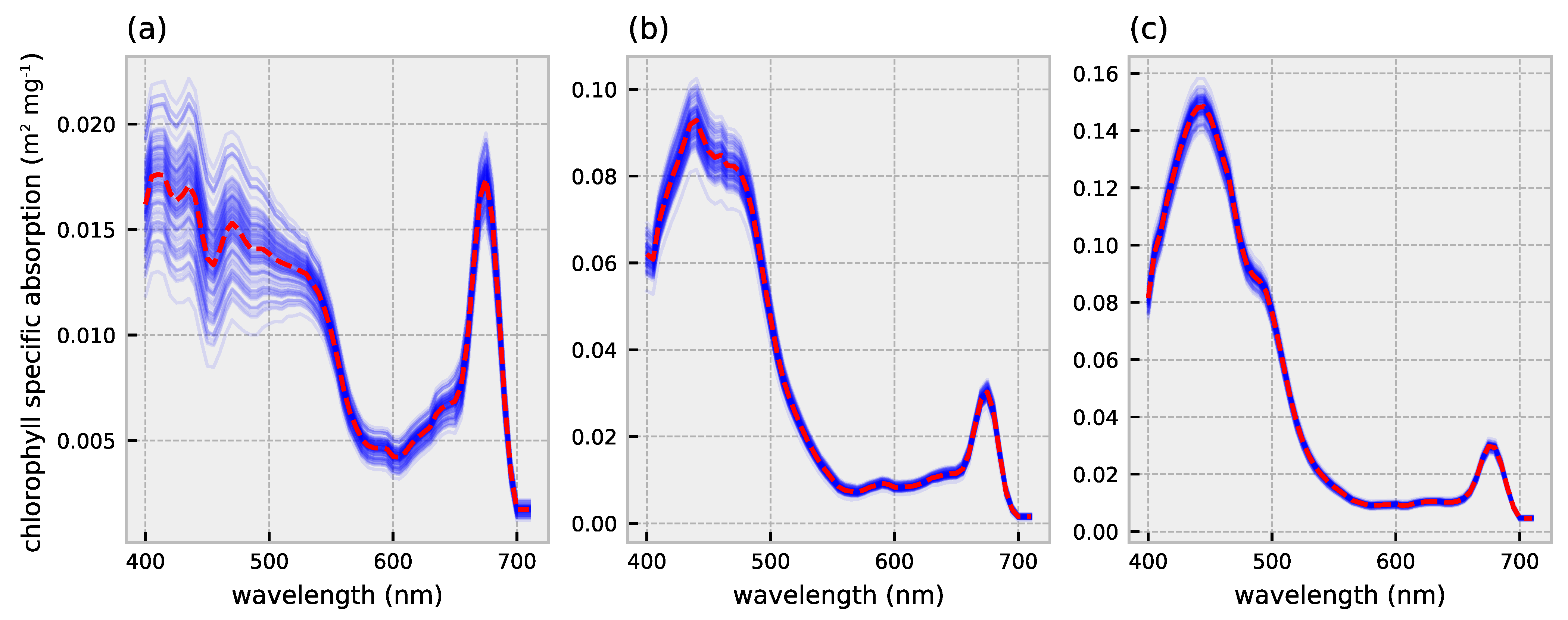 Remotesensing 13 03006 g001