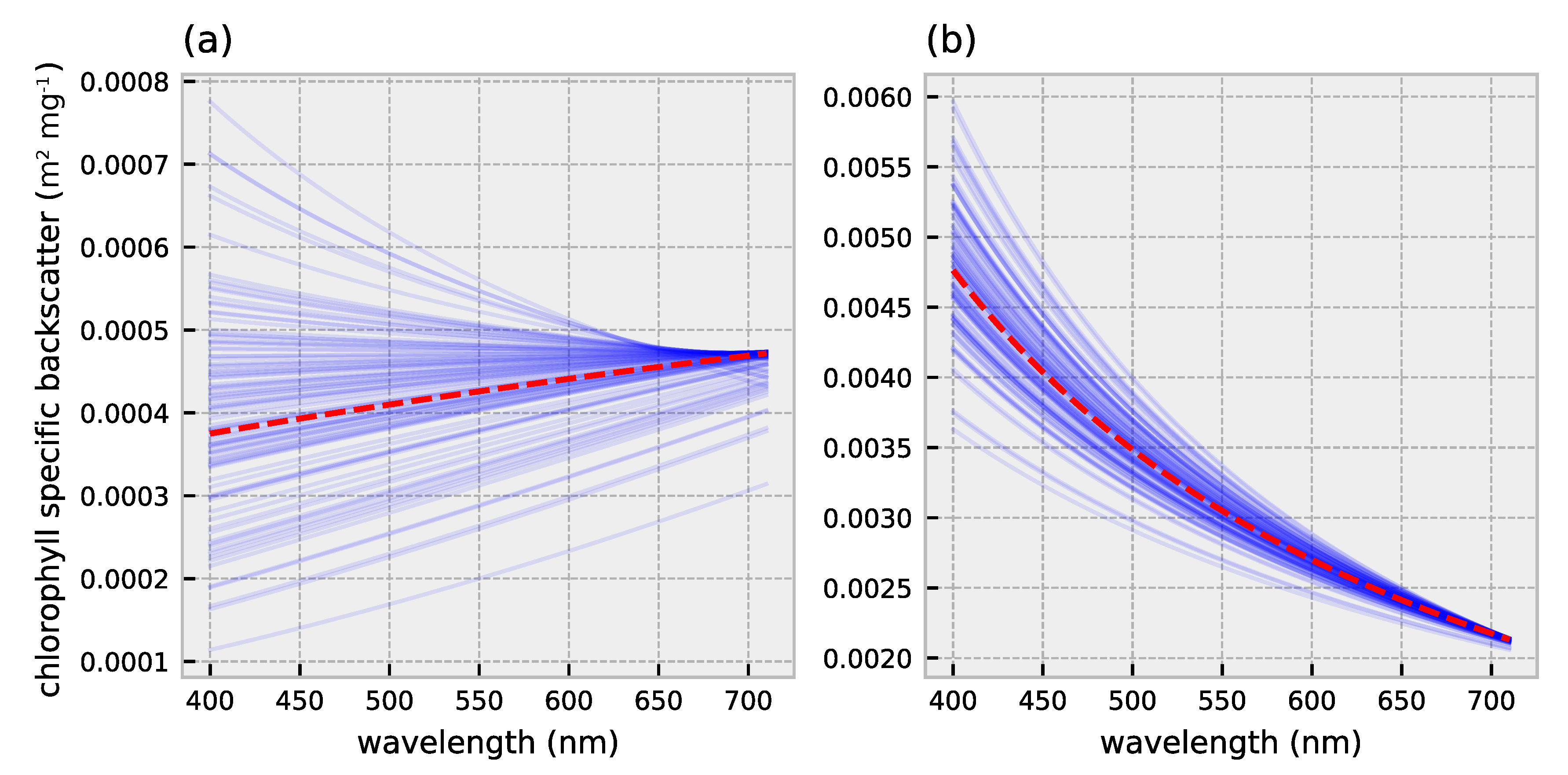 Remotesensing 13 03006 g002