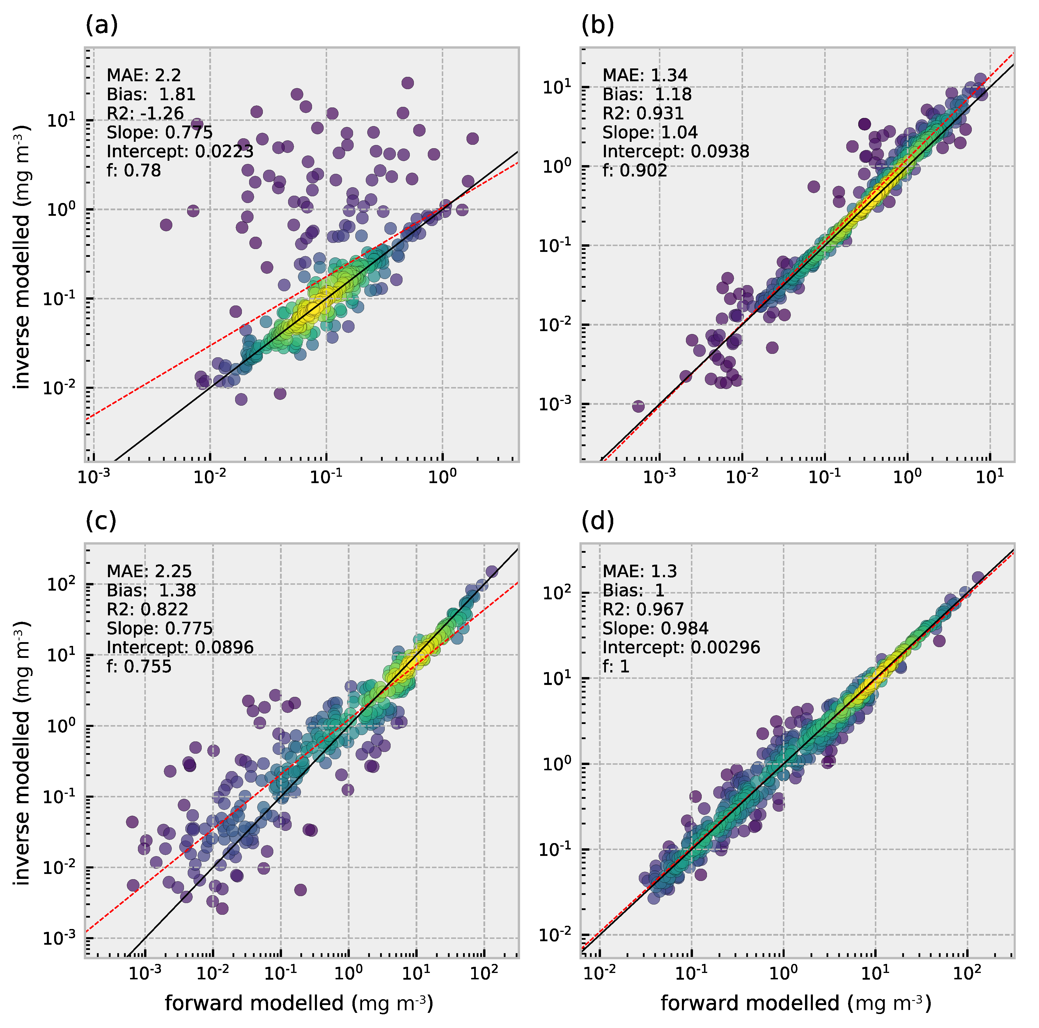 Remotesensing 13 03006 g008
