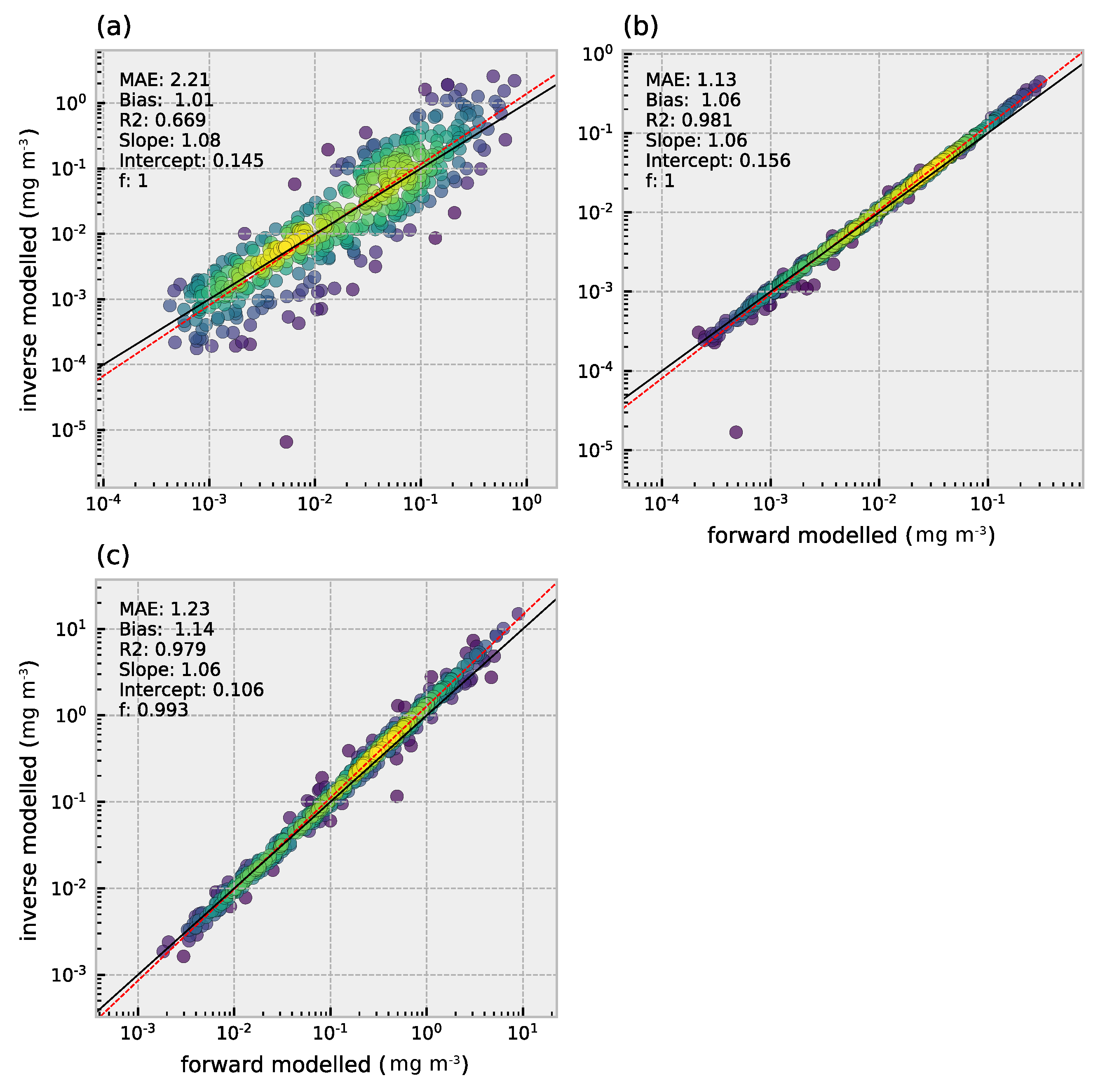 Remotesensing 13 03006 g009