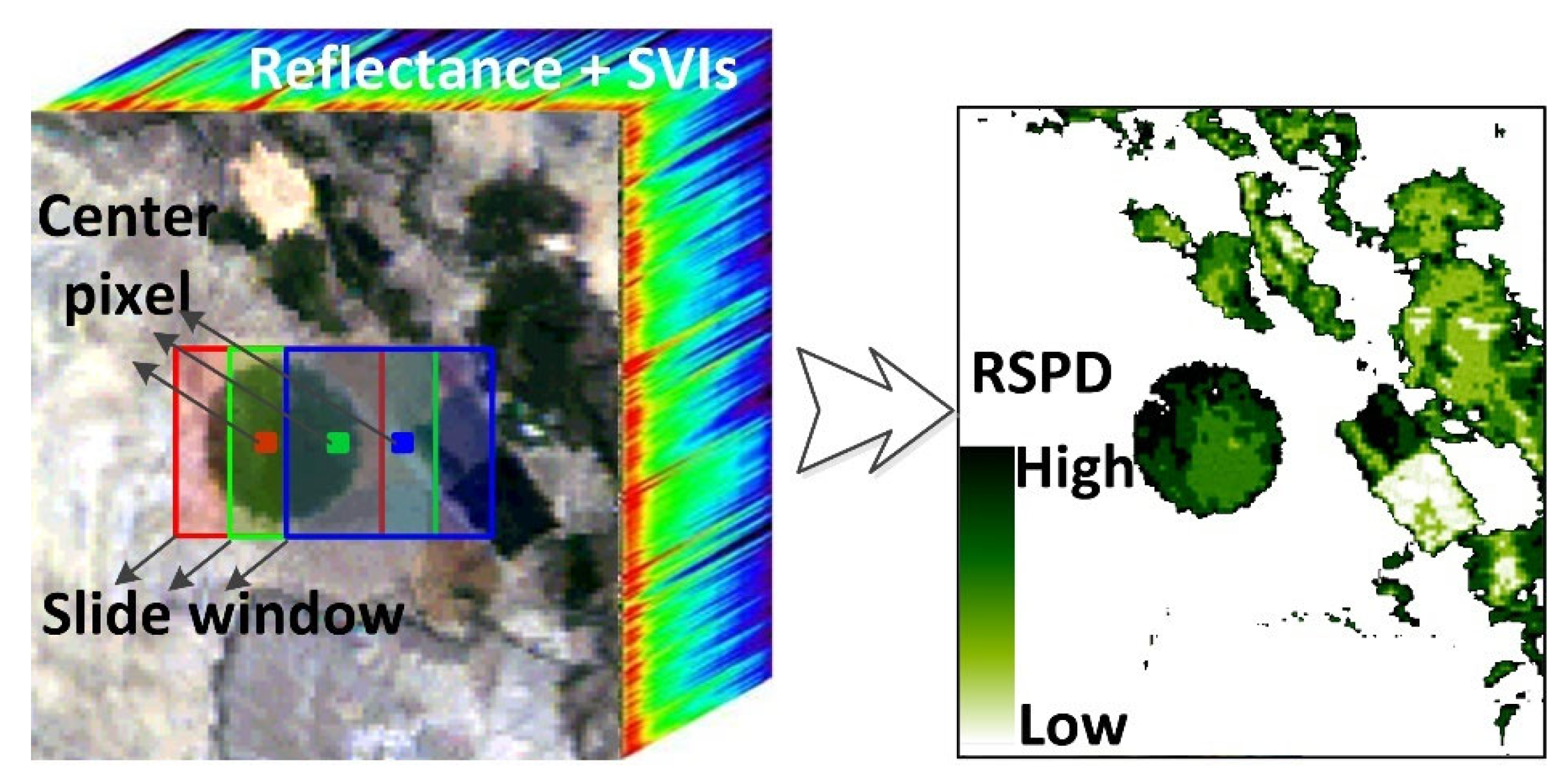 Remotesensing 13 03007 g001