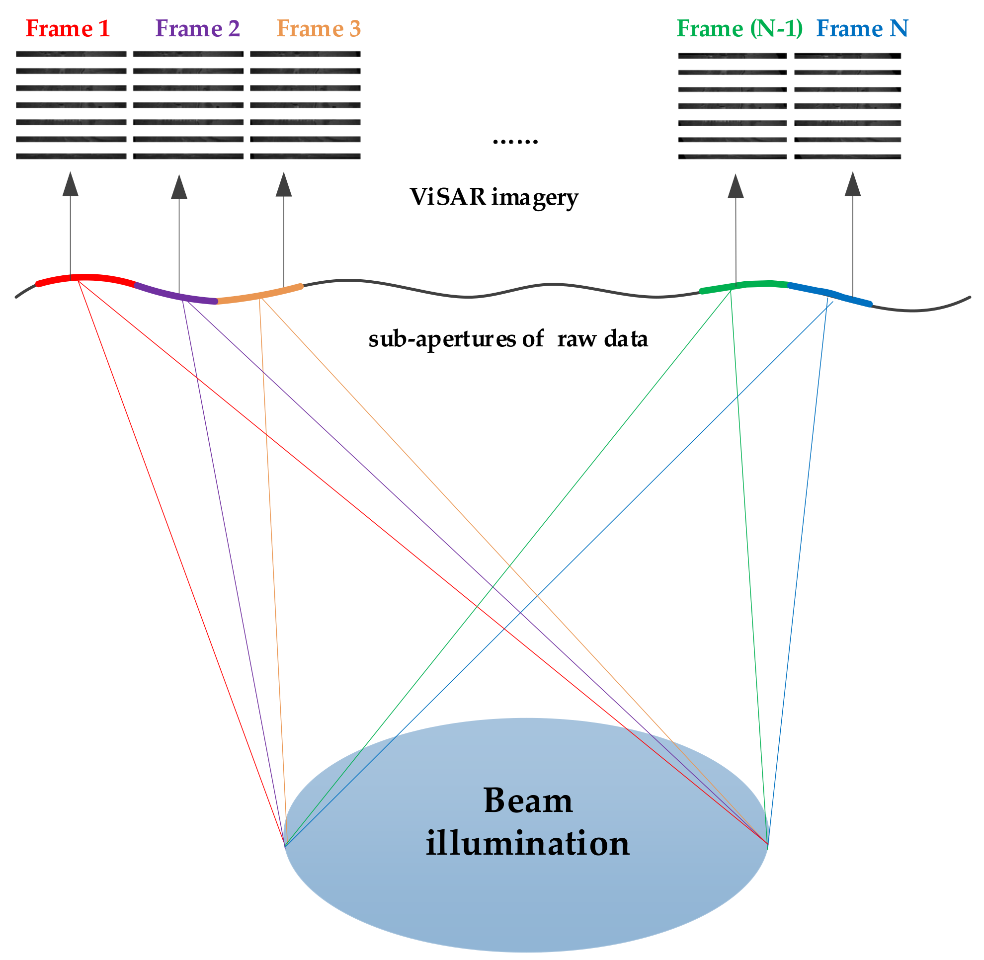 Remotesensing 13 03012 g001