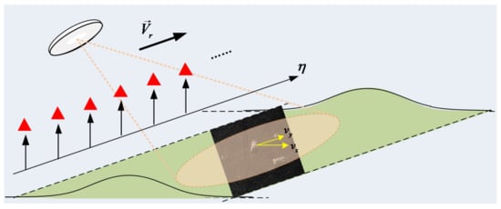 Remotesensing 13 03012 g011 550