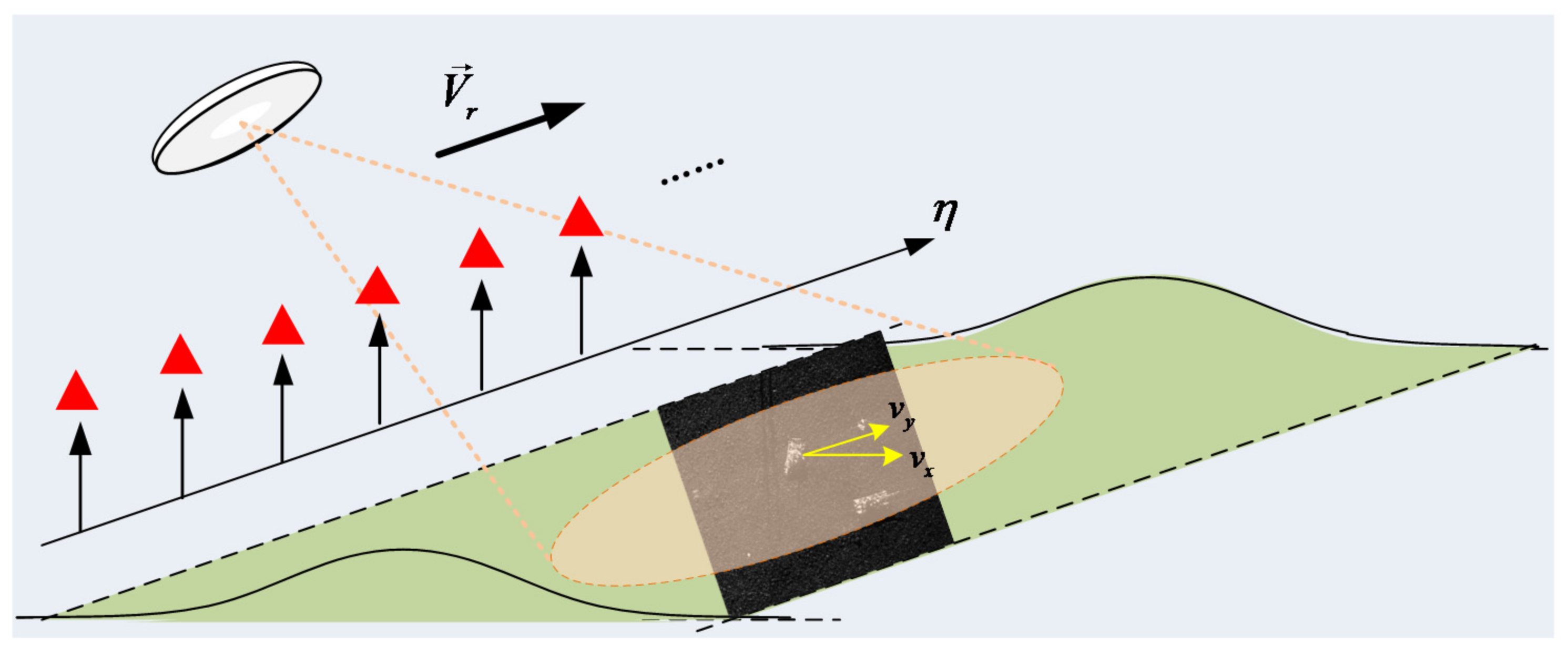 Remotesensing 13 03012 g011