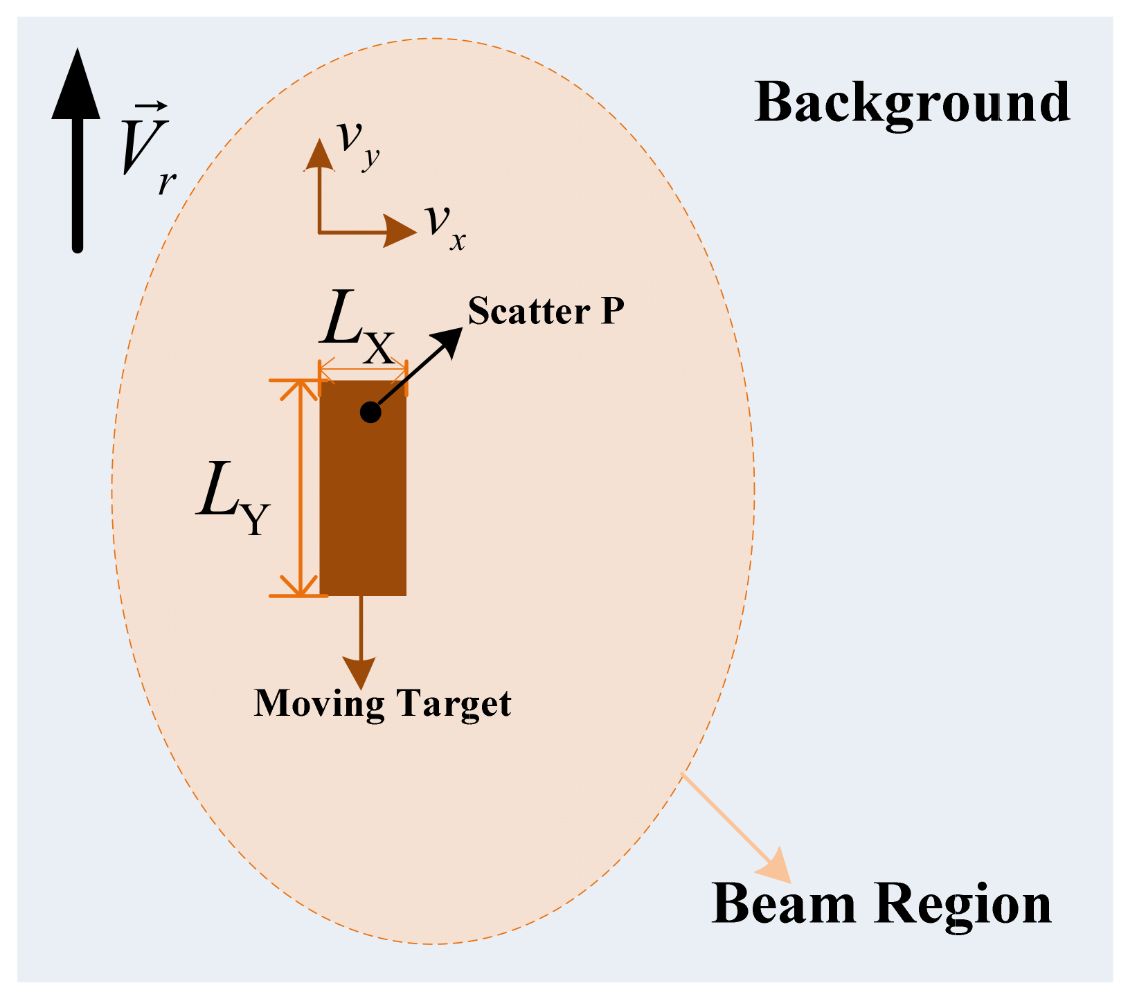 Remotesensing 13 03012 g012