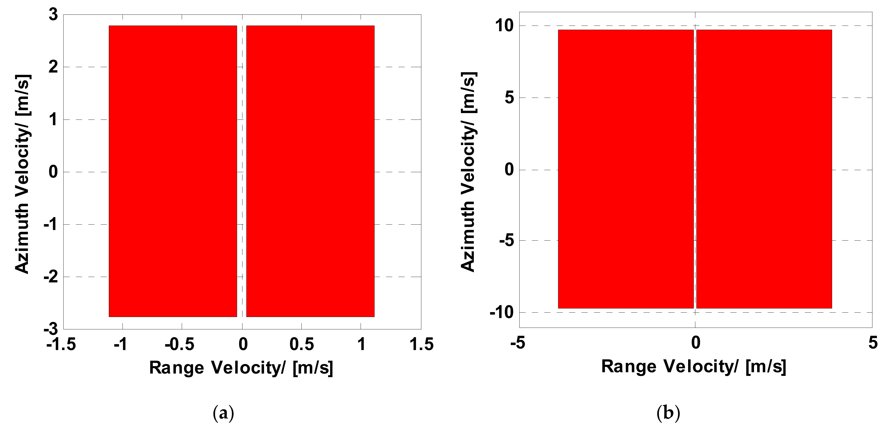 Remotesensing 13 03012 g018