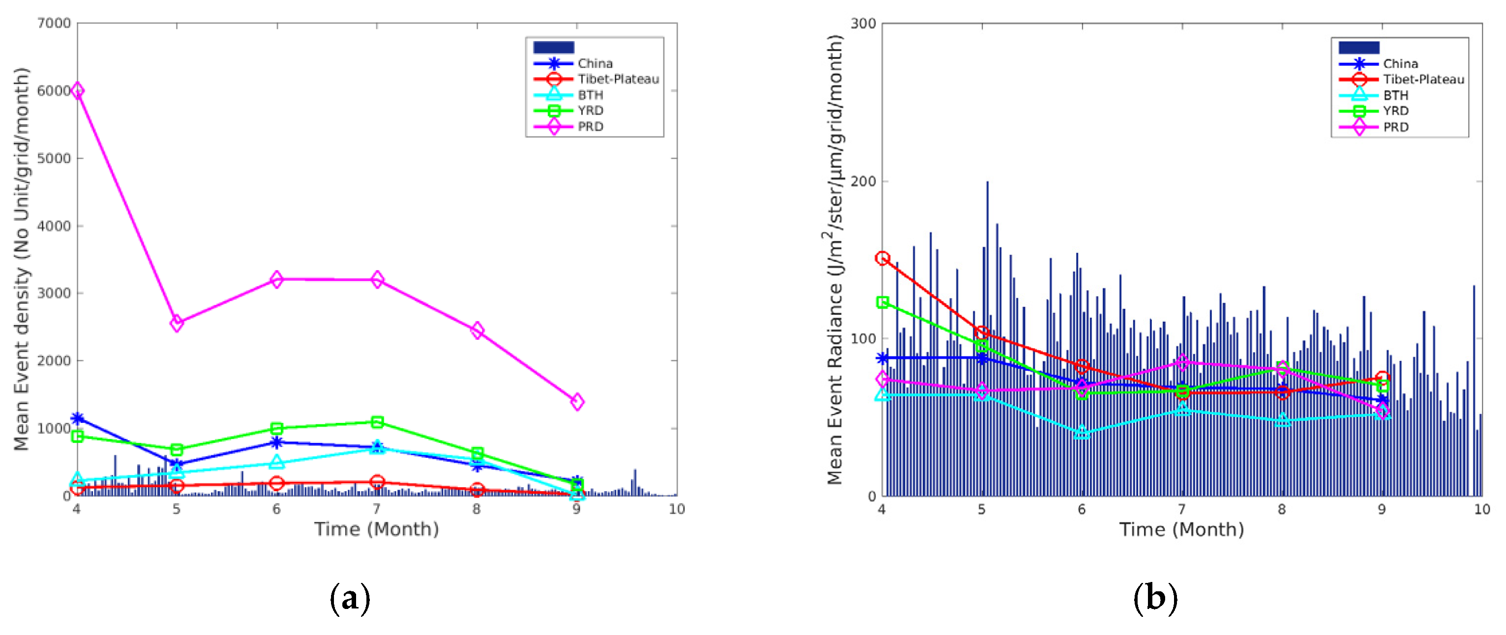 Remotesensing 13 03013 g011