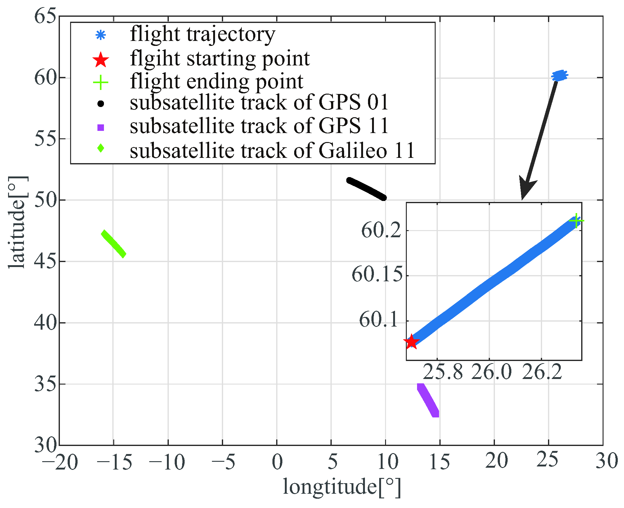 Remotesensing 13 03014 g013