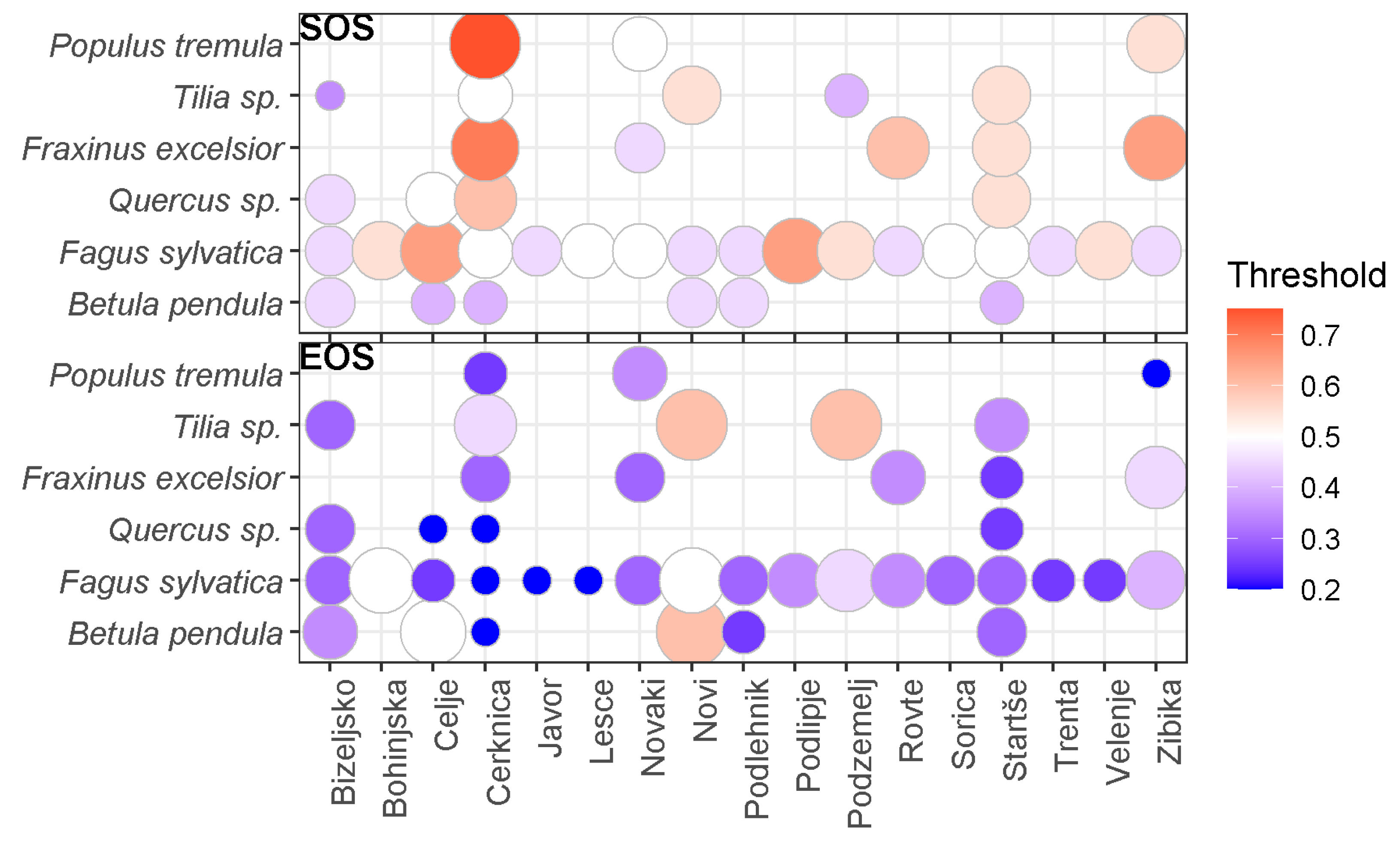 Remotesensing 13 03015 g004