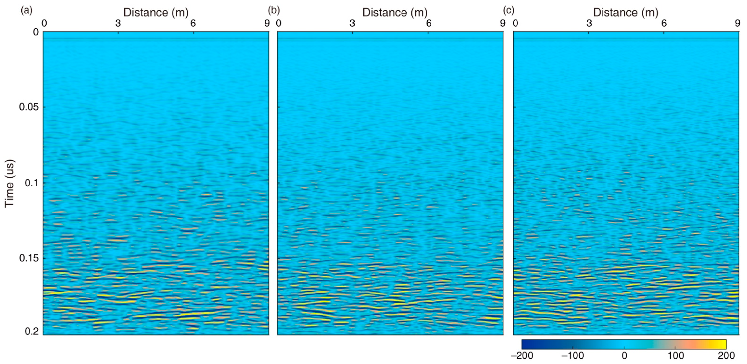 Remotesensing 13 03017 g003