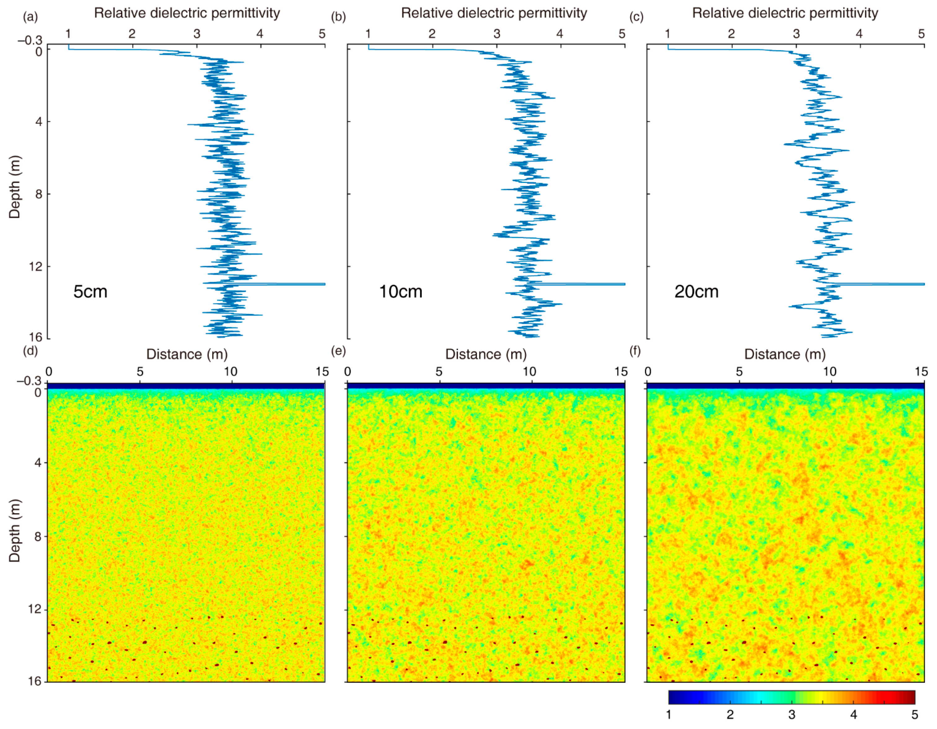 Remotesensing 13 03017 g004