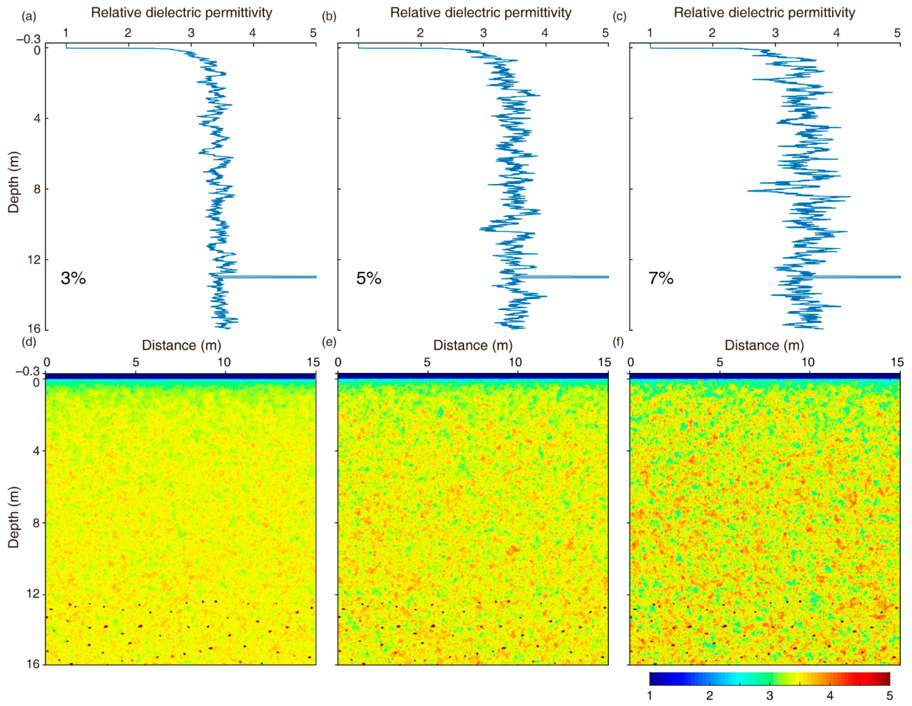Remotesensing 13 03017 g005