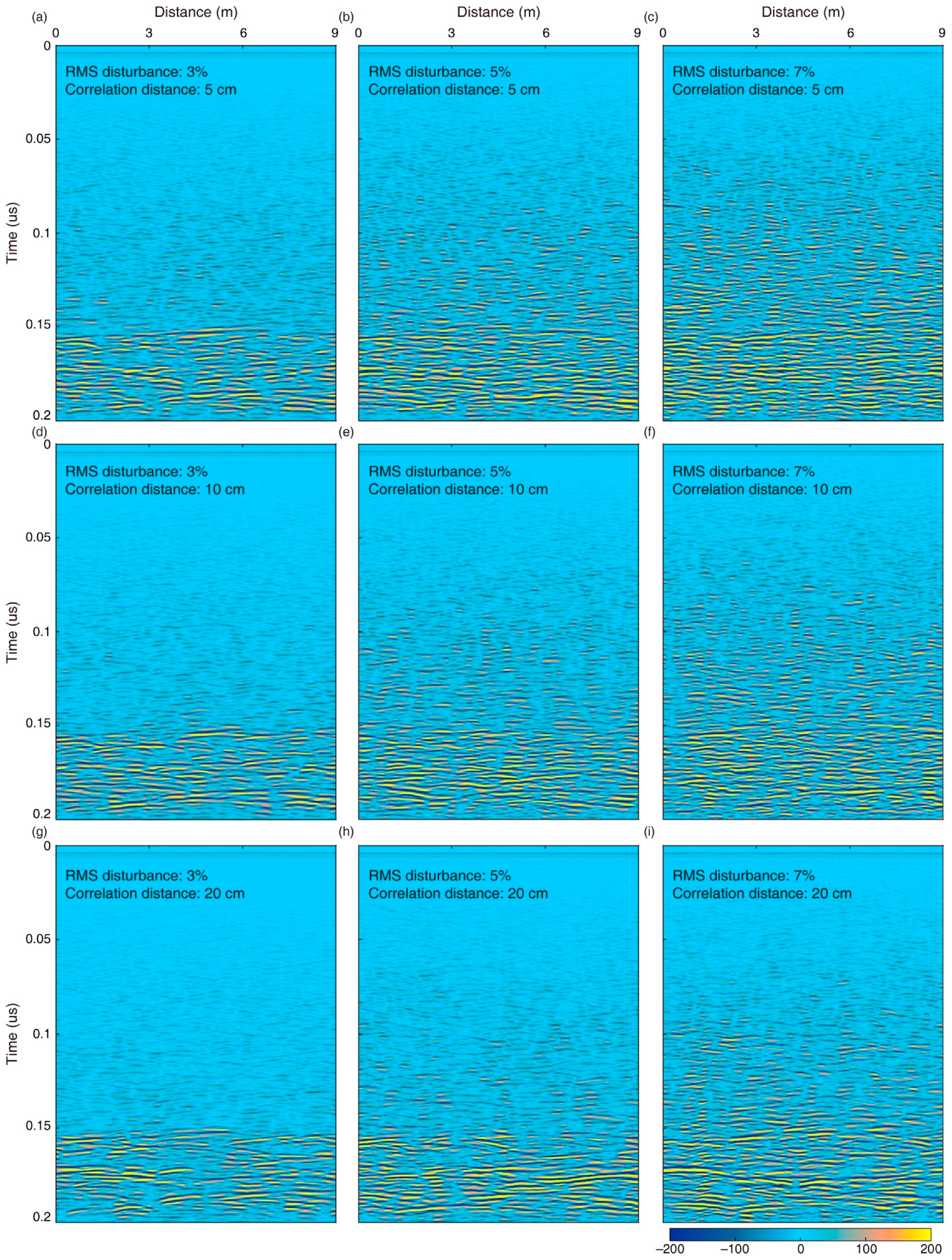 Remotesensing 13 03017 g006