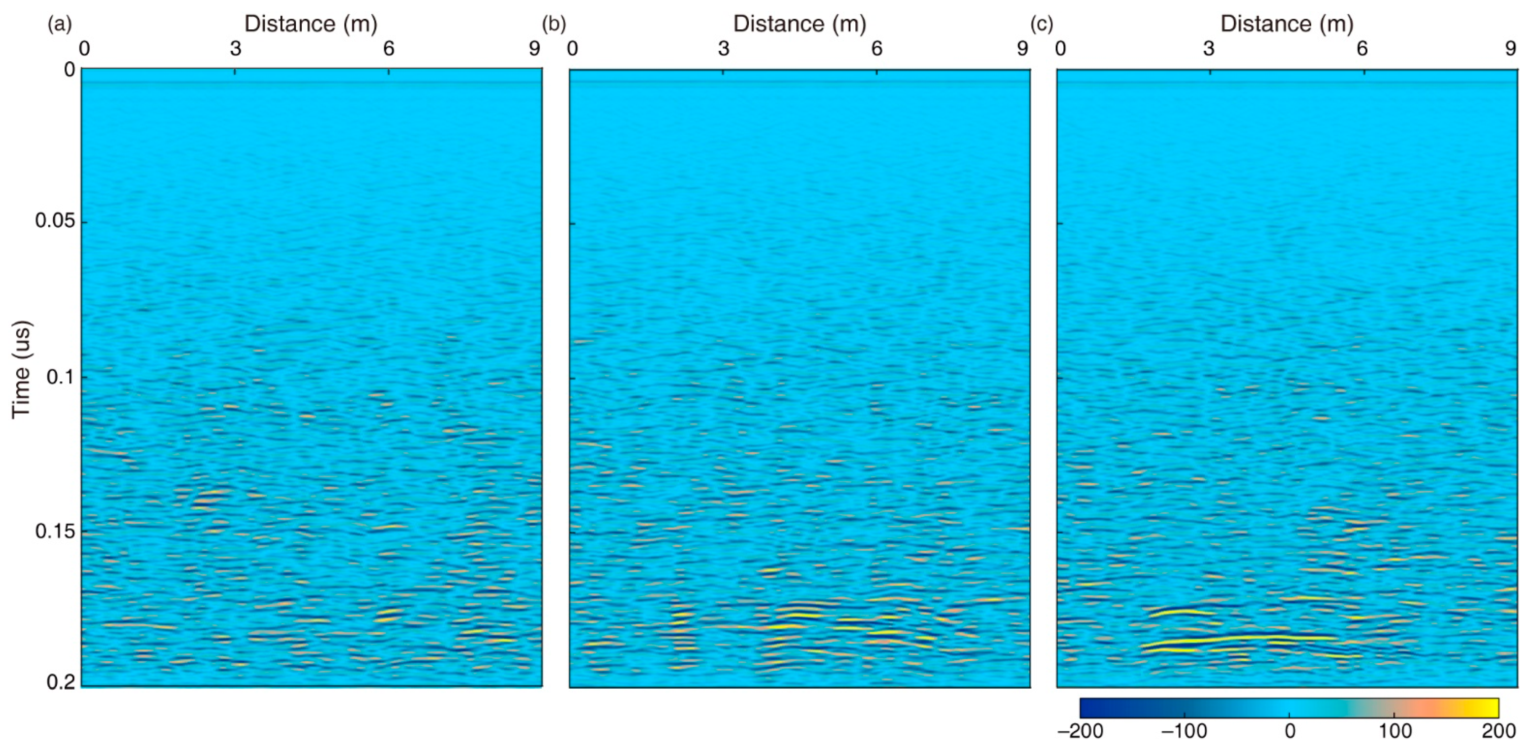 Remotesensing 13 03017 g008
