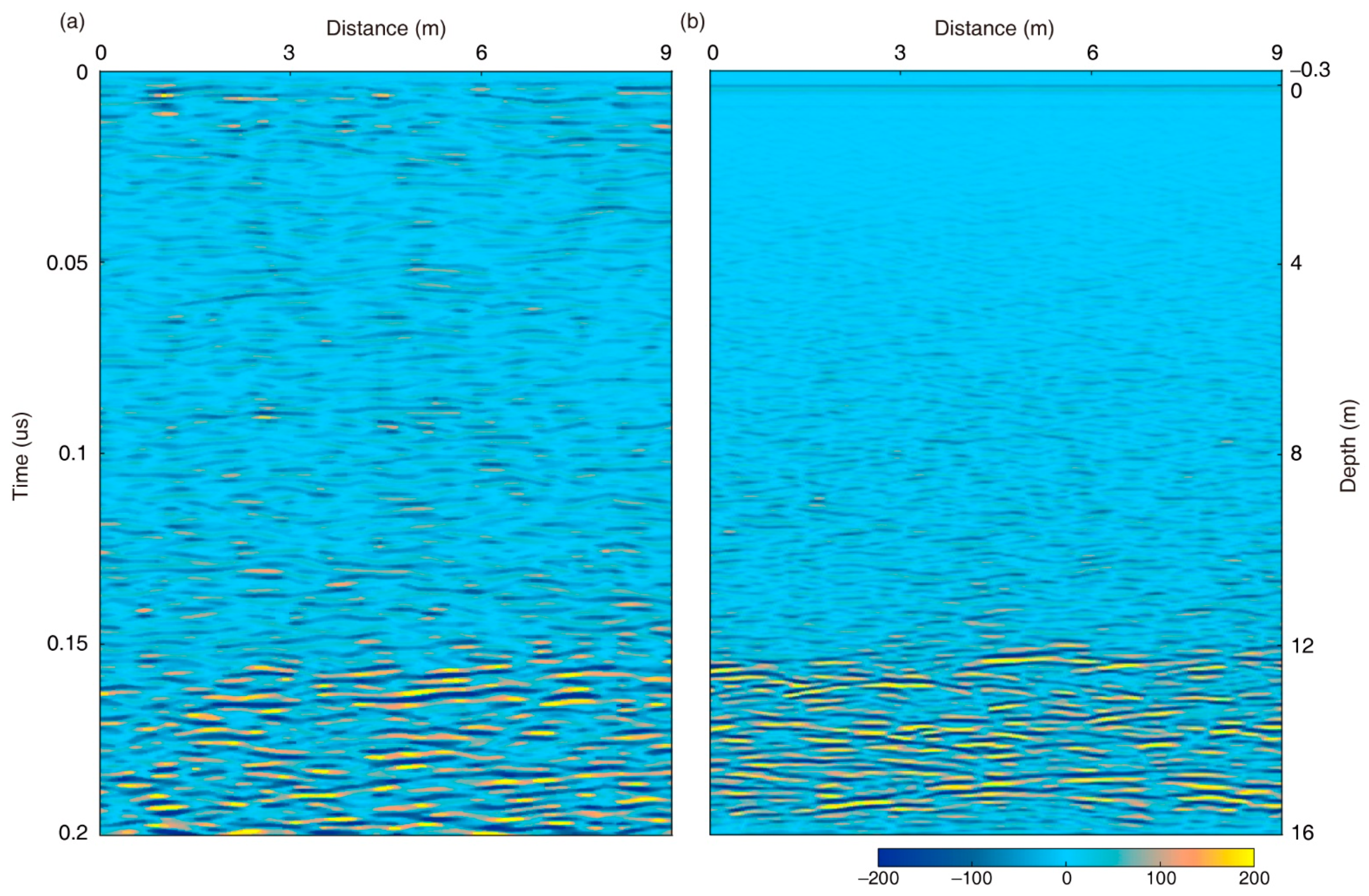 Remotesensing 13 03017 g015