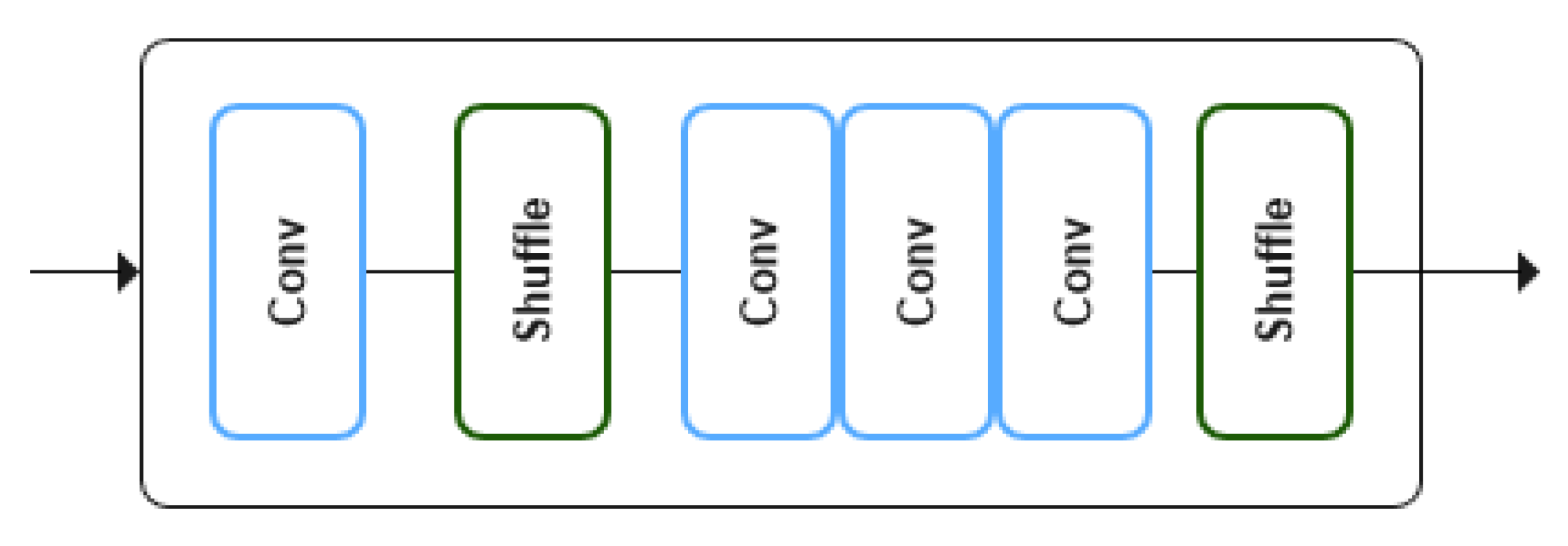 Remotesensing 13 03018 g004