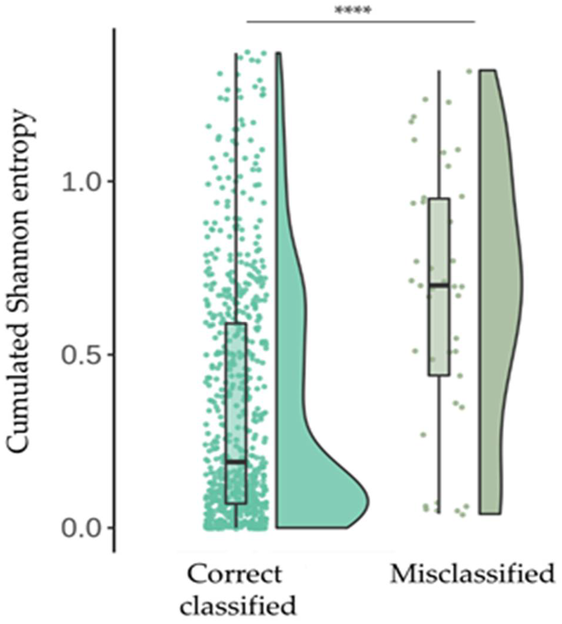 Remotesensing 13 03019 g007