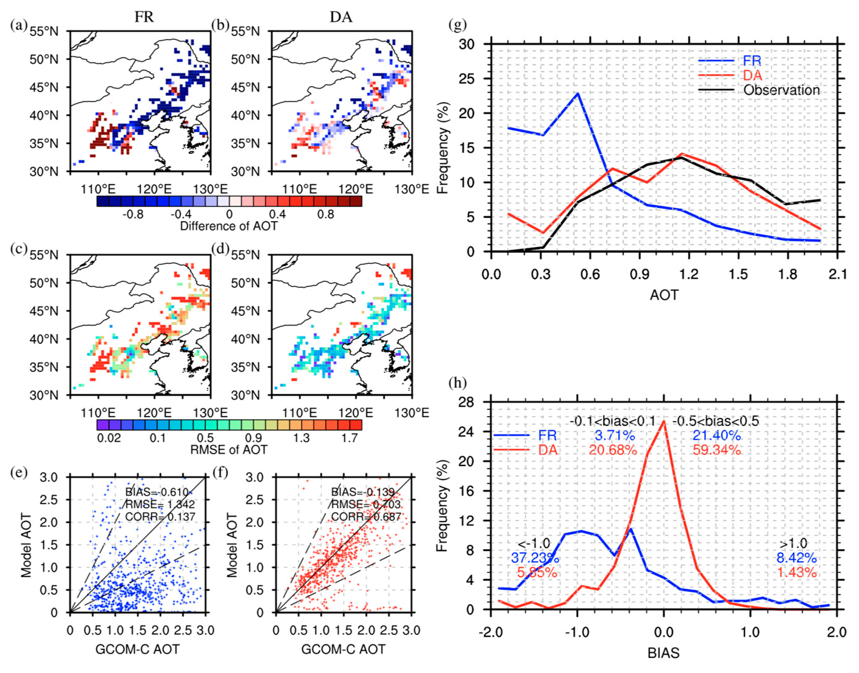 Remotesensing 13 03020 g003