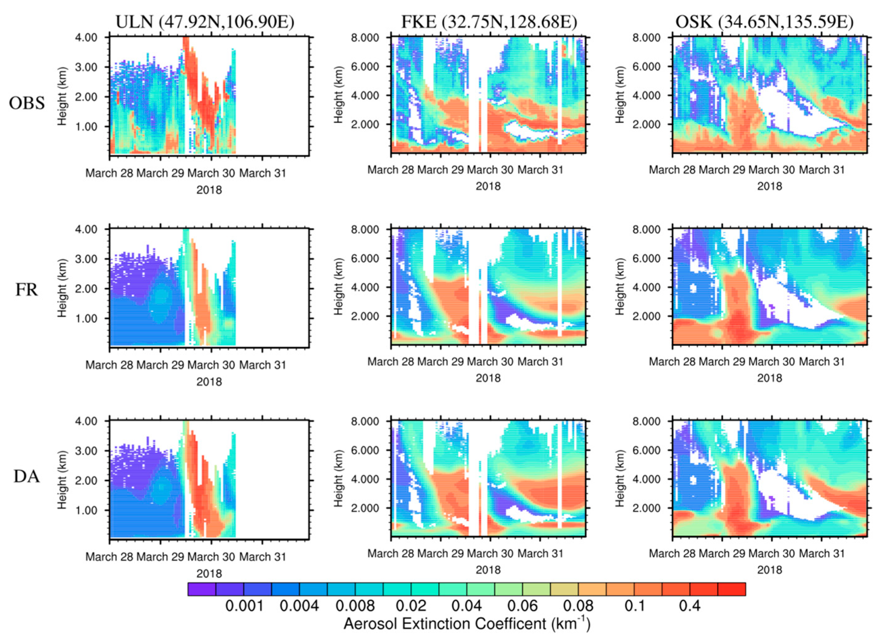 Remotesensing 13 03020 g007