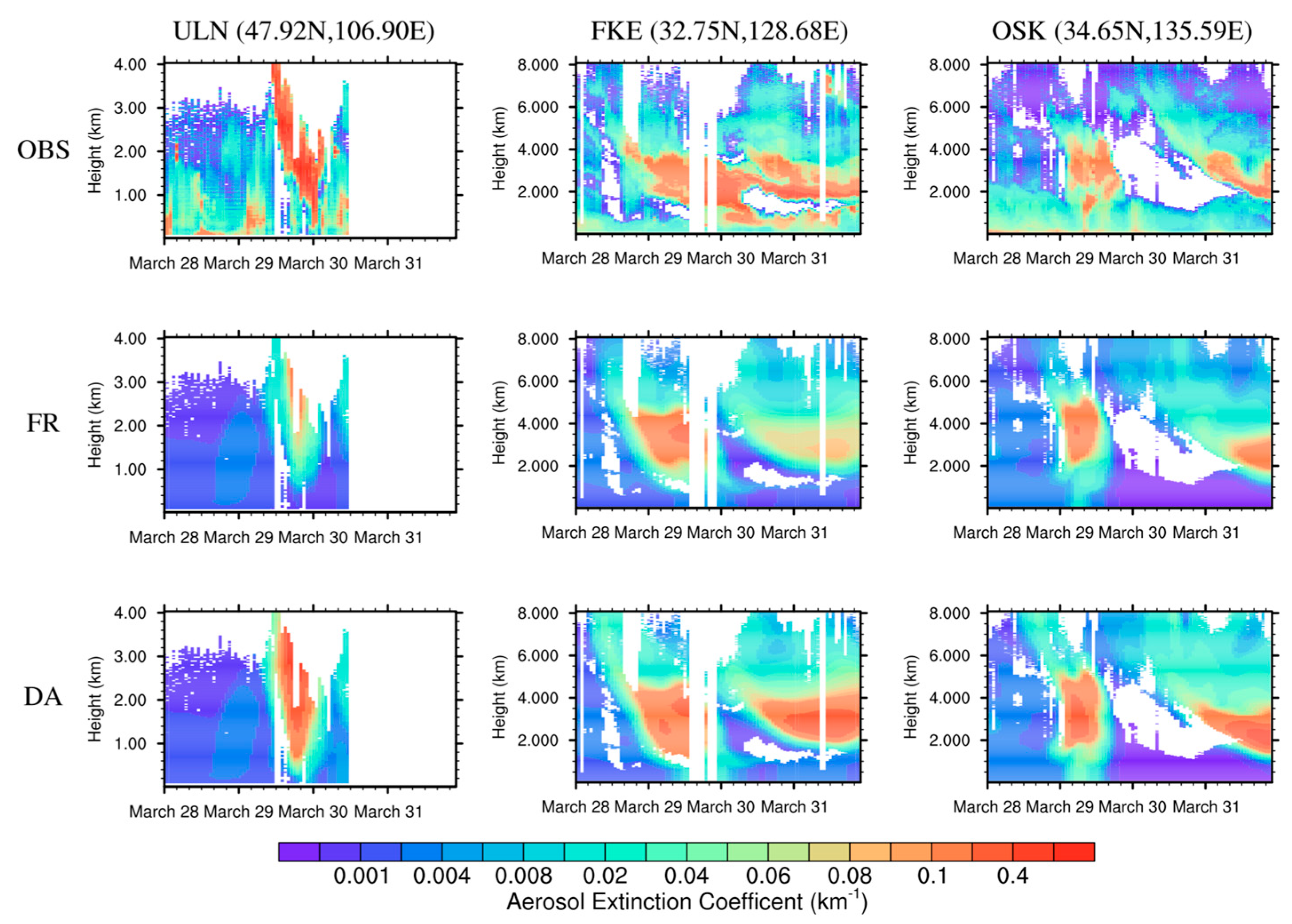 Remotesensing 13 03020 g008