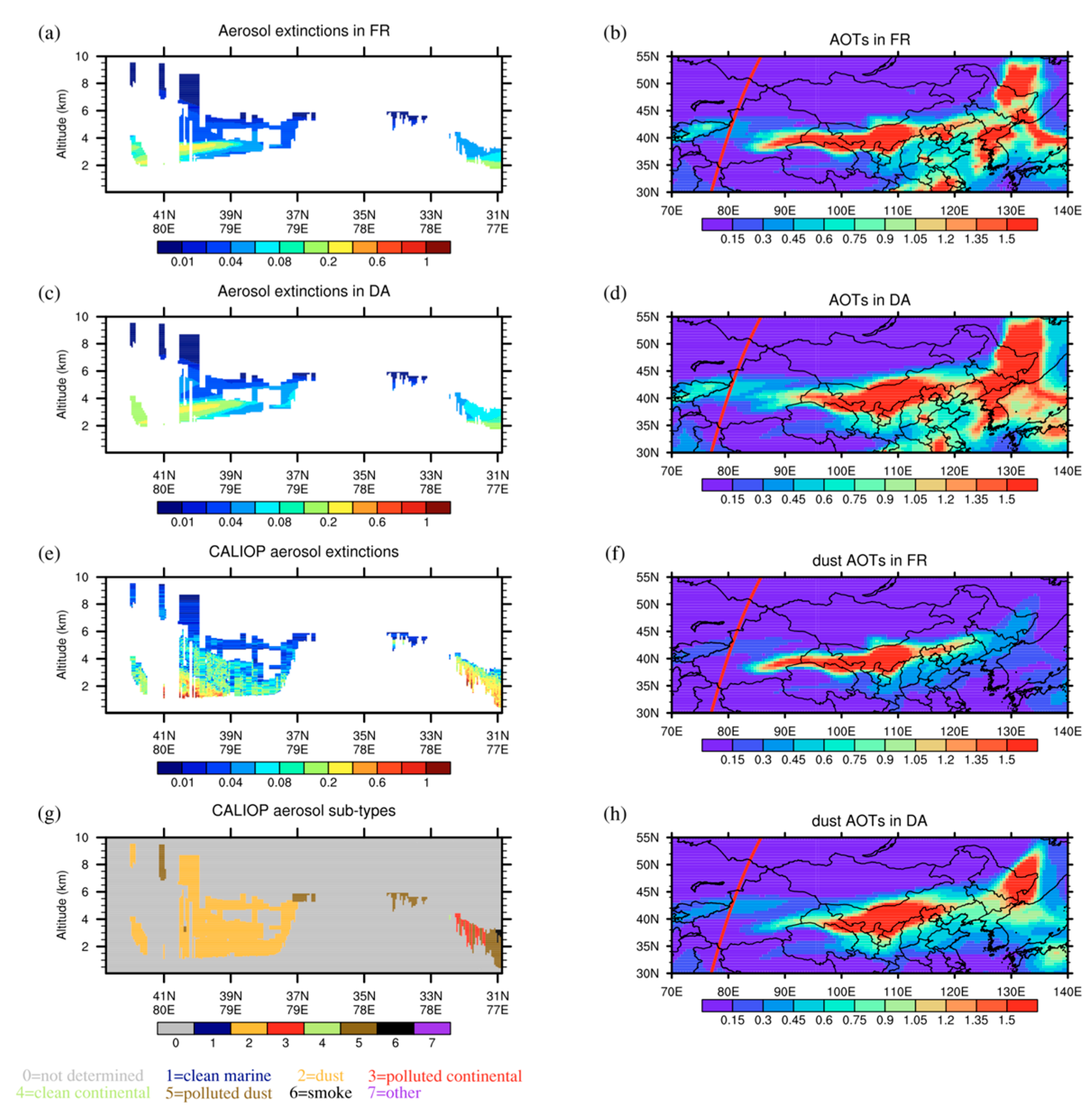 Remotesensing 13 03020 g010