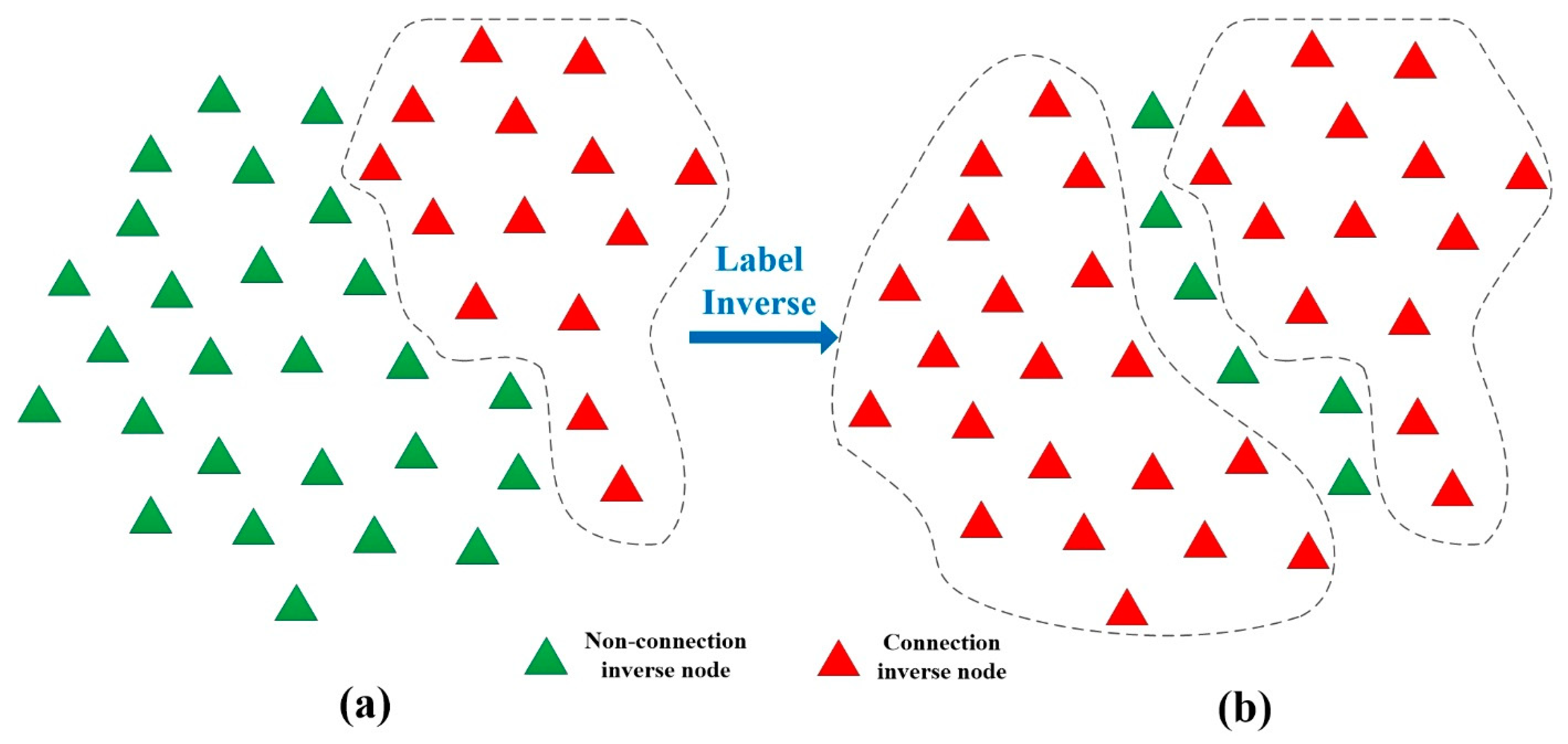 Remotesensing 13 03021 g003