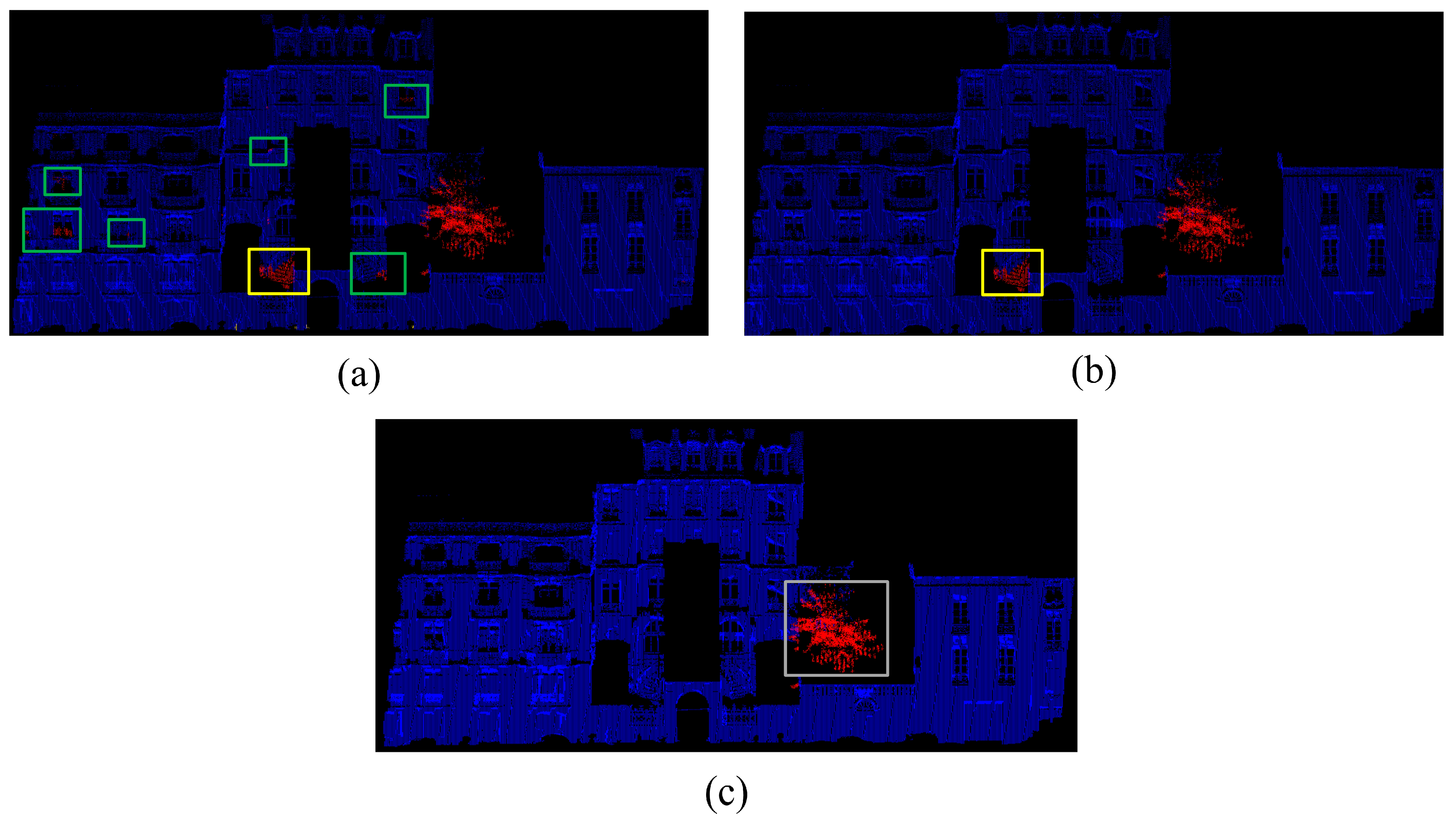 Remotesensing 13 03021 g005