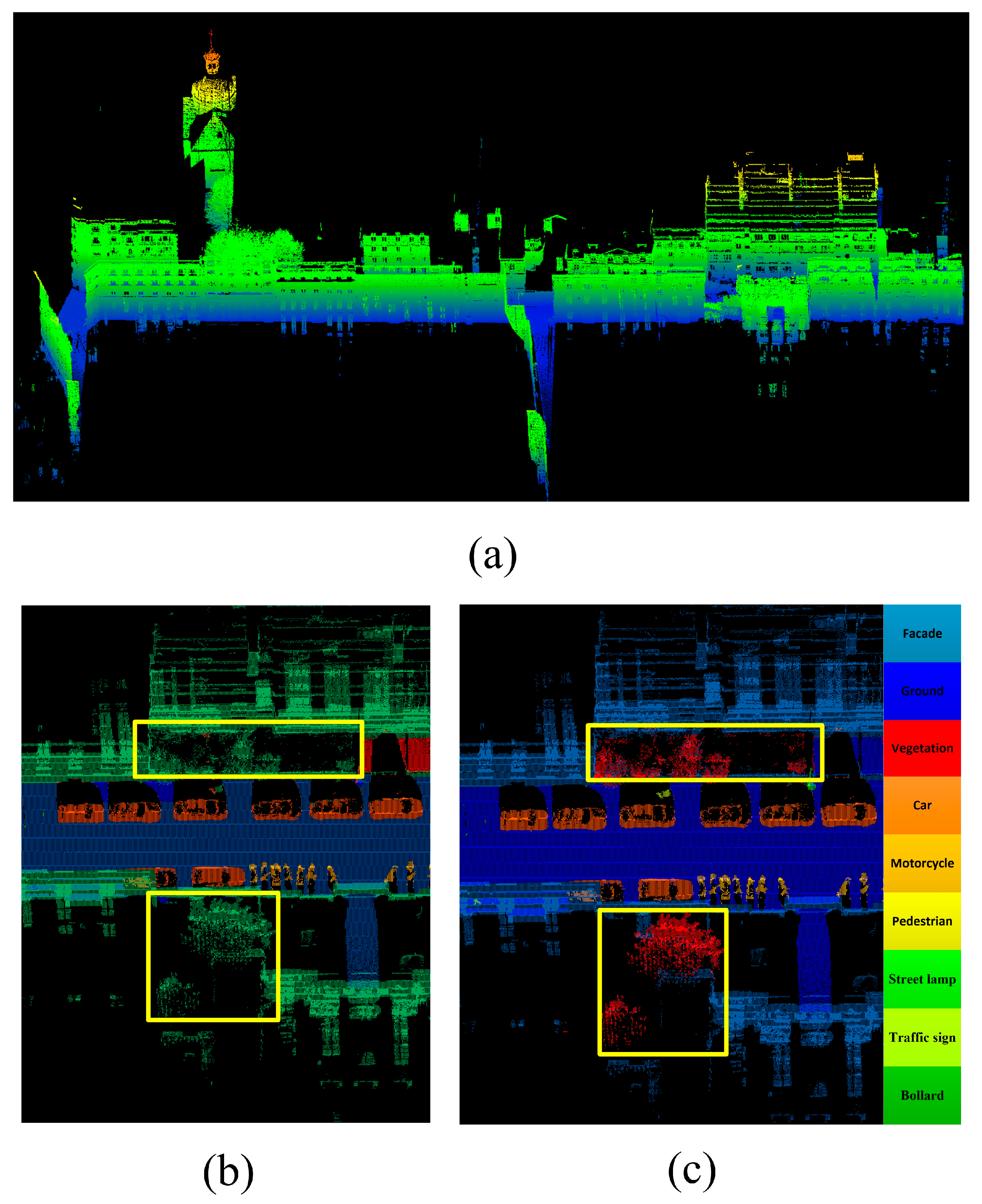 Remotesensing 13 03021 g006