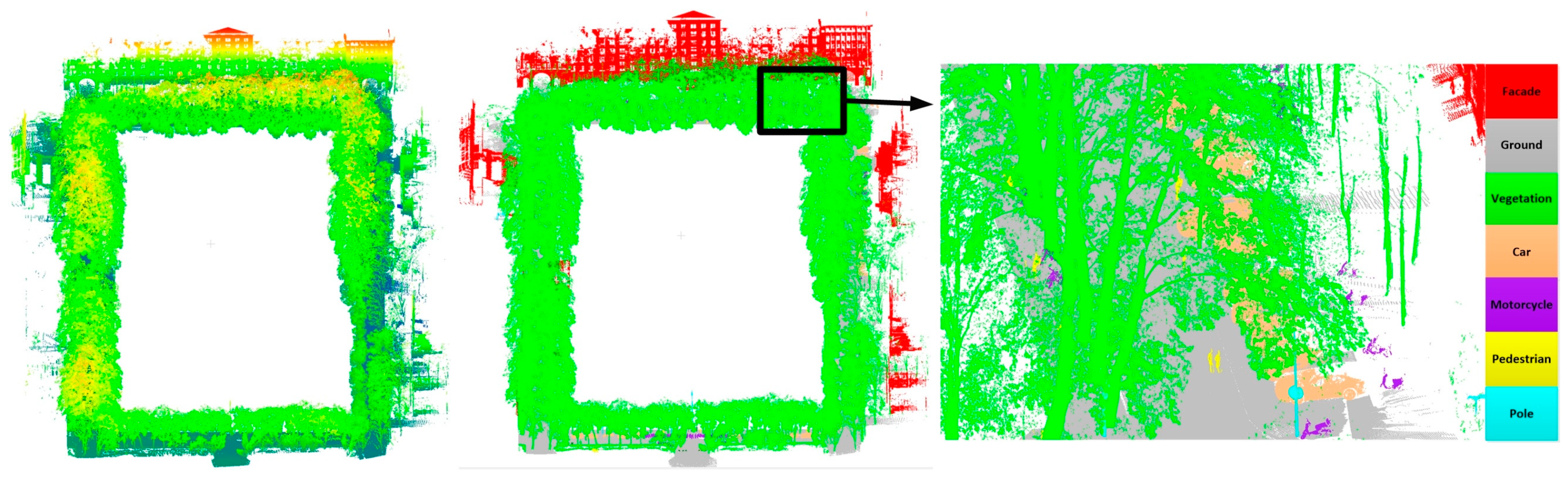 Remotesensing 13 03021 g007