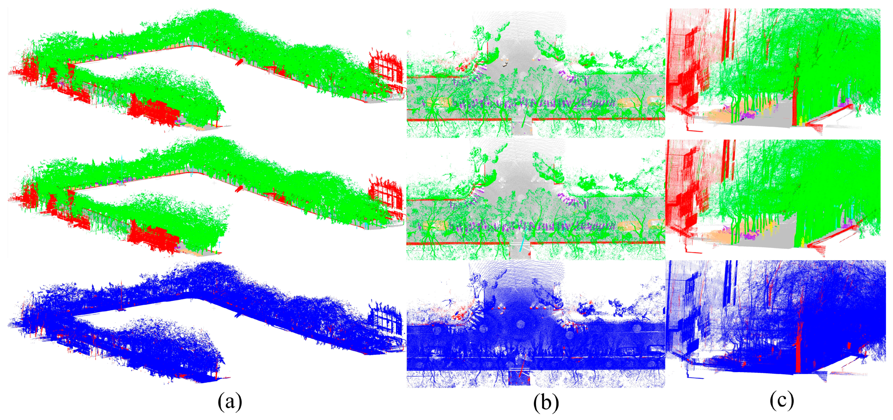 Remotesensing 13 03021 g012