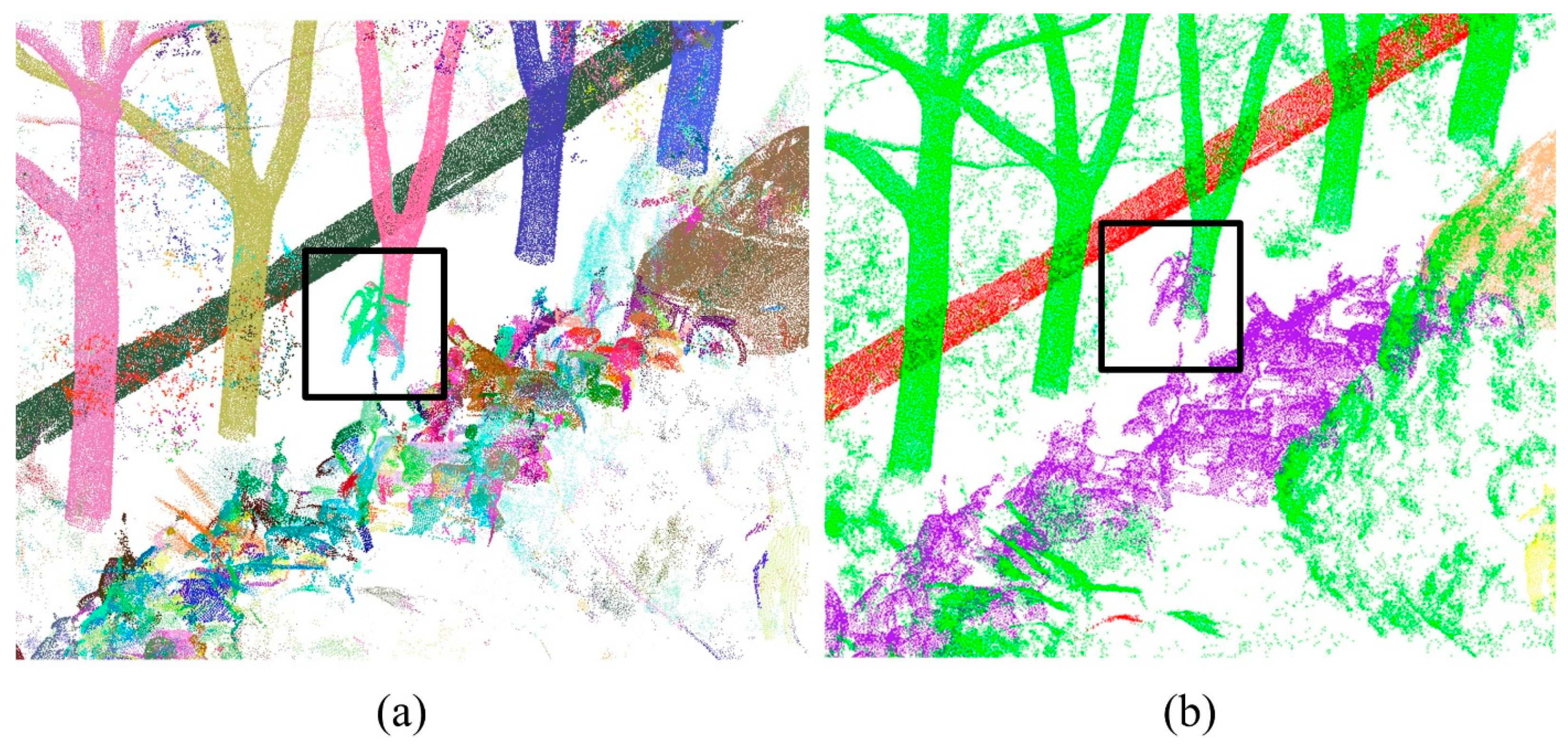 Remotesensing 13 03021 g013