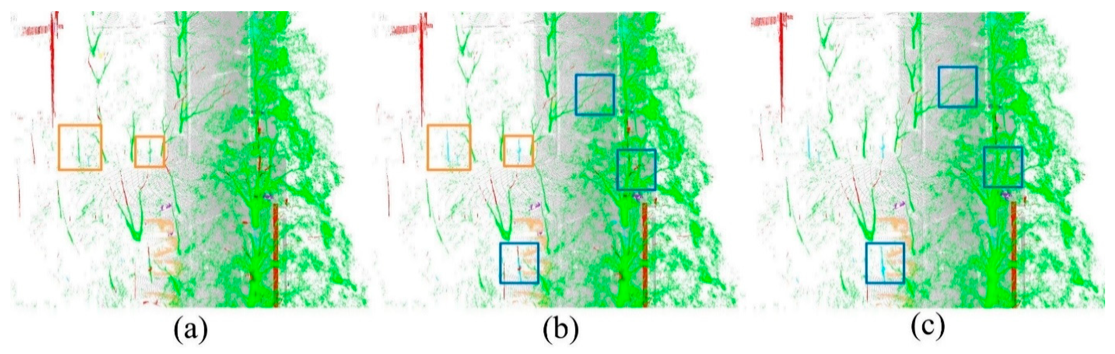 Remotesensing 13 03021 g015