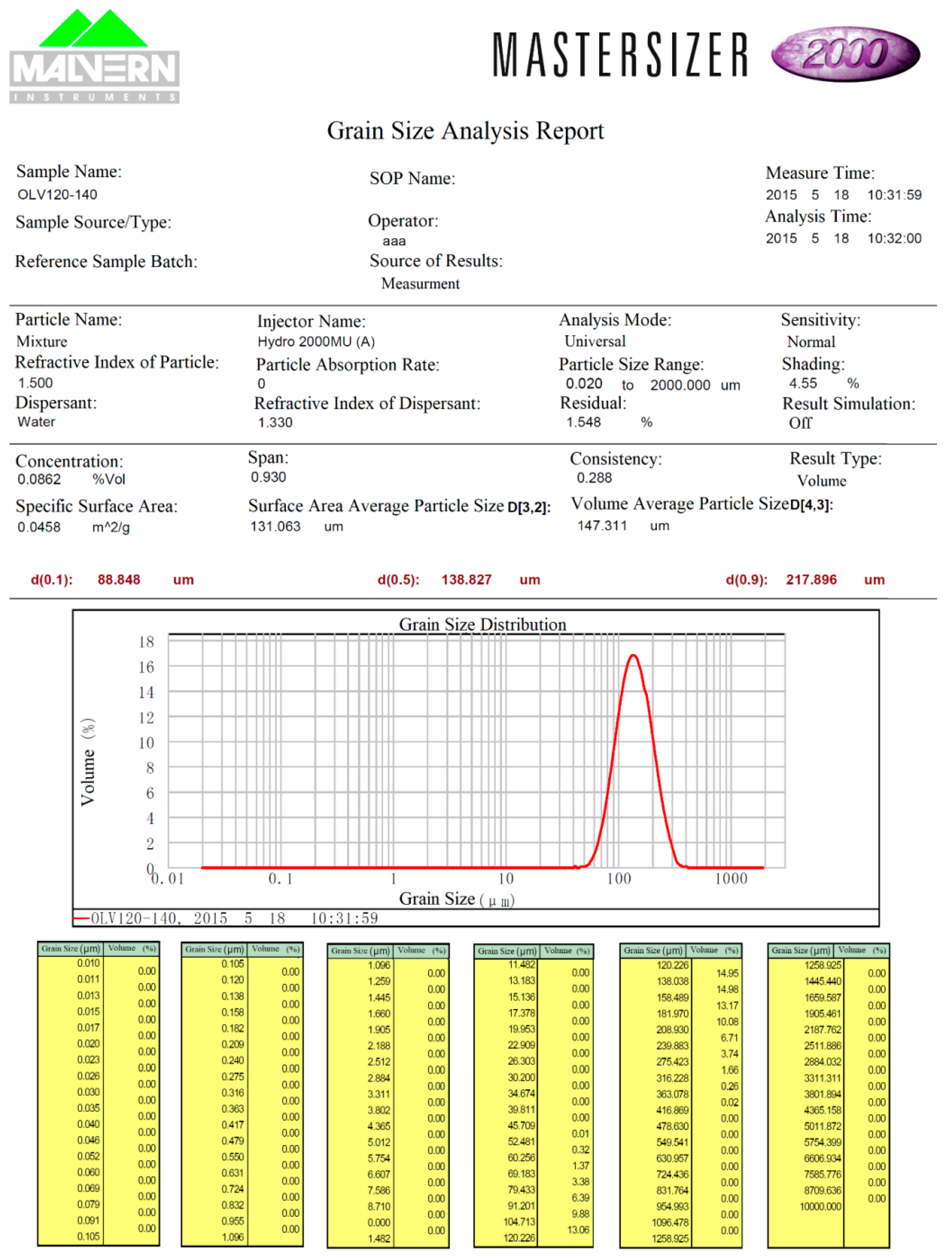 Remotesensing 13 03022 g002