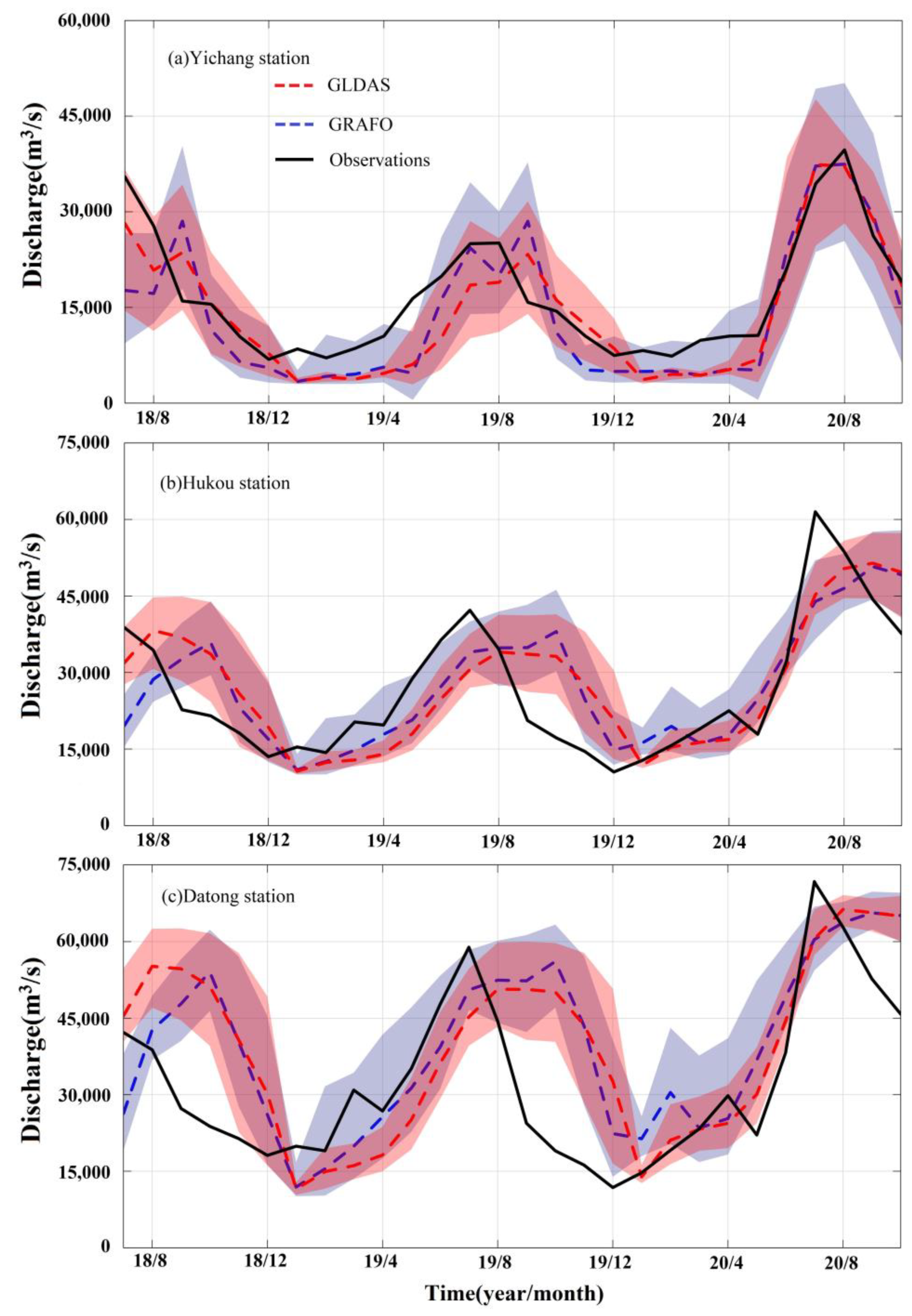 Remotesensing 13 03023 g007