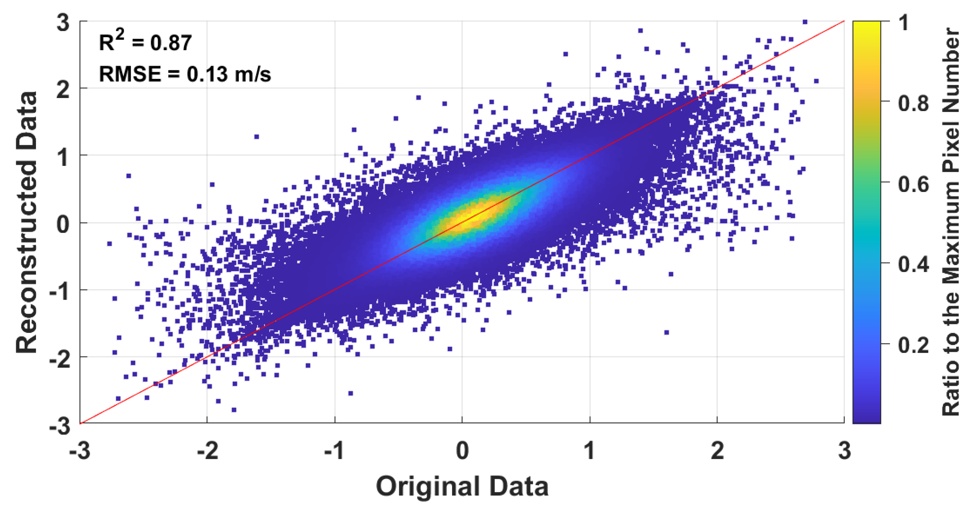 Remotesensing 13 03025 g003