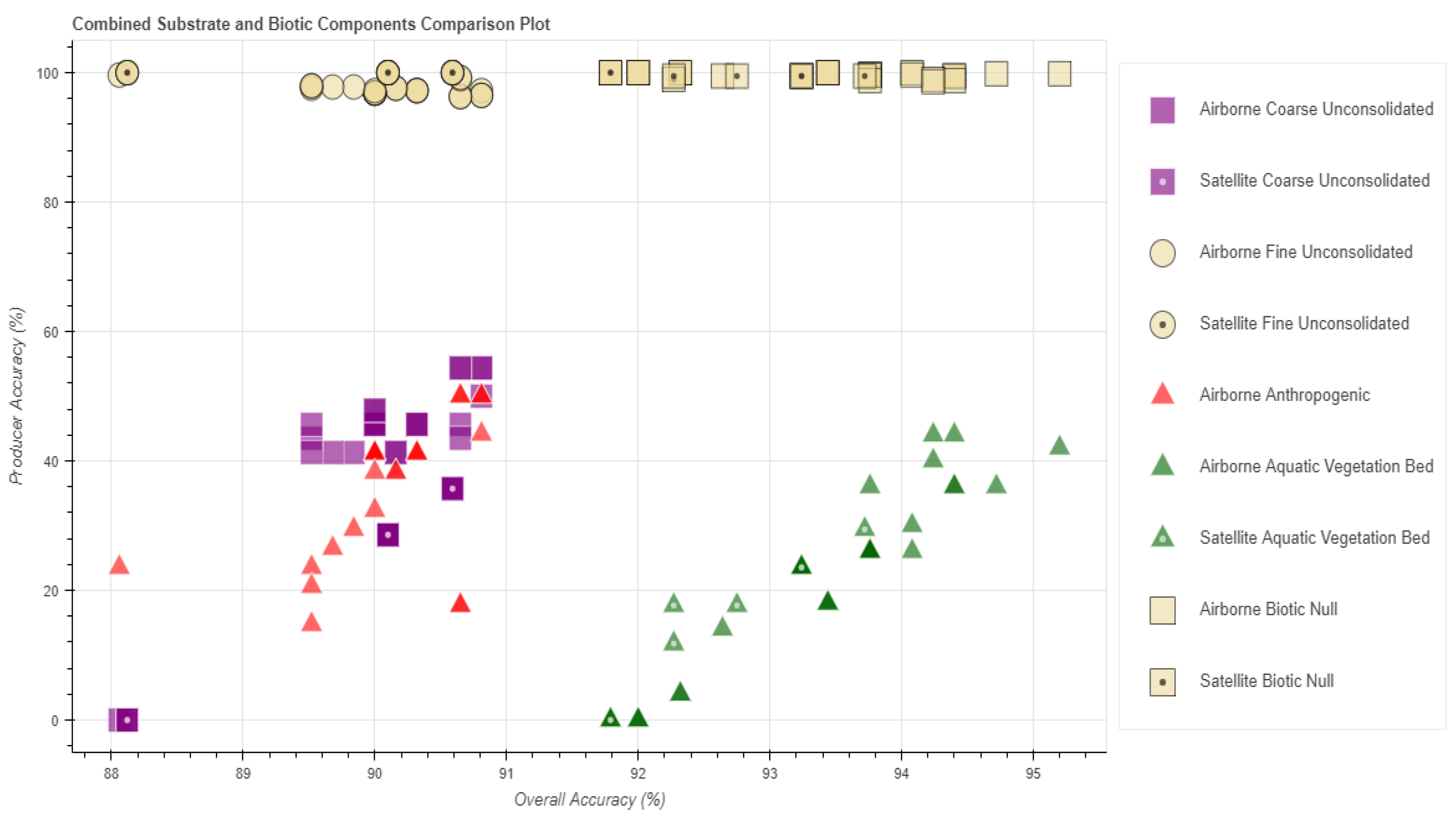 Remotesensing 13 03026 g021