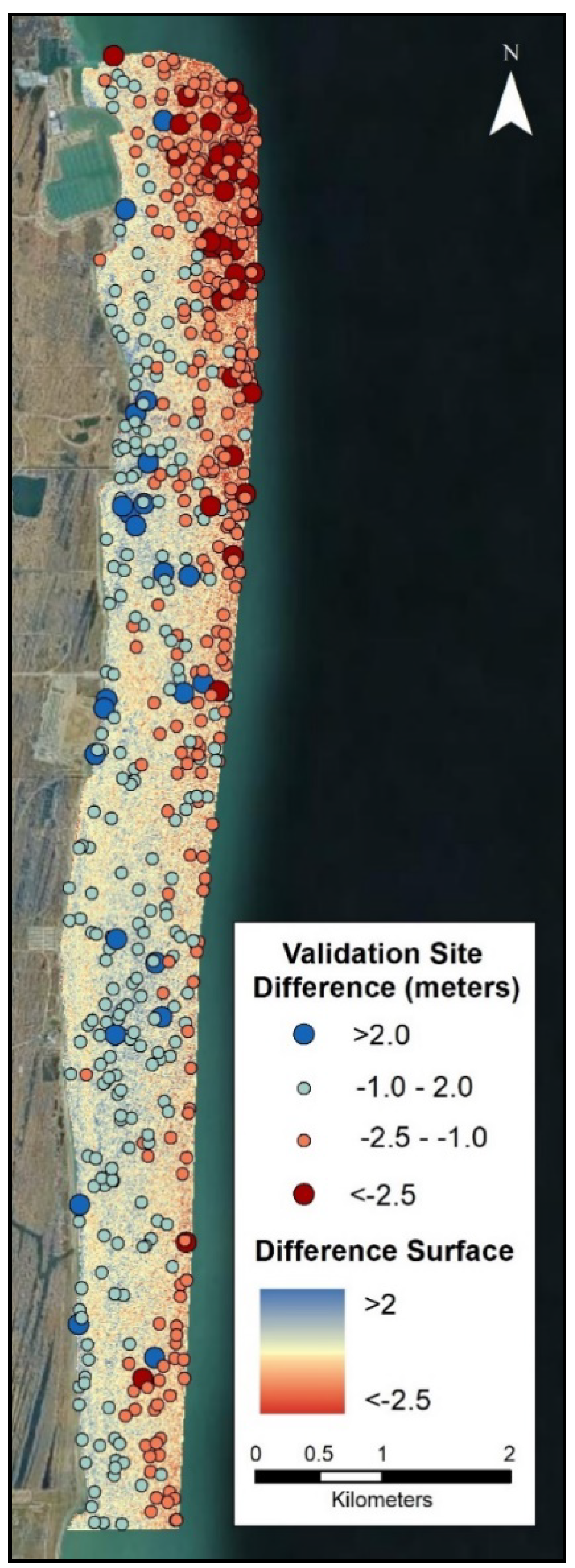 Remotesensing 13 03026 g023