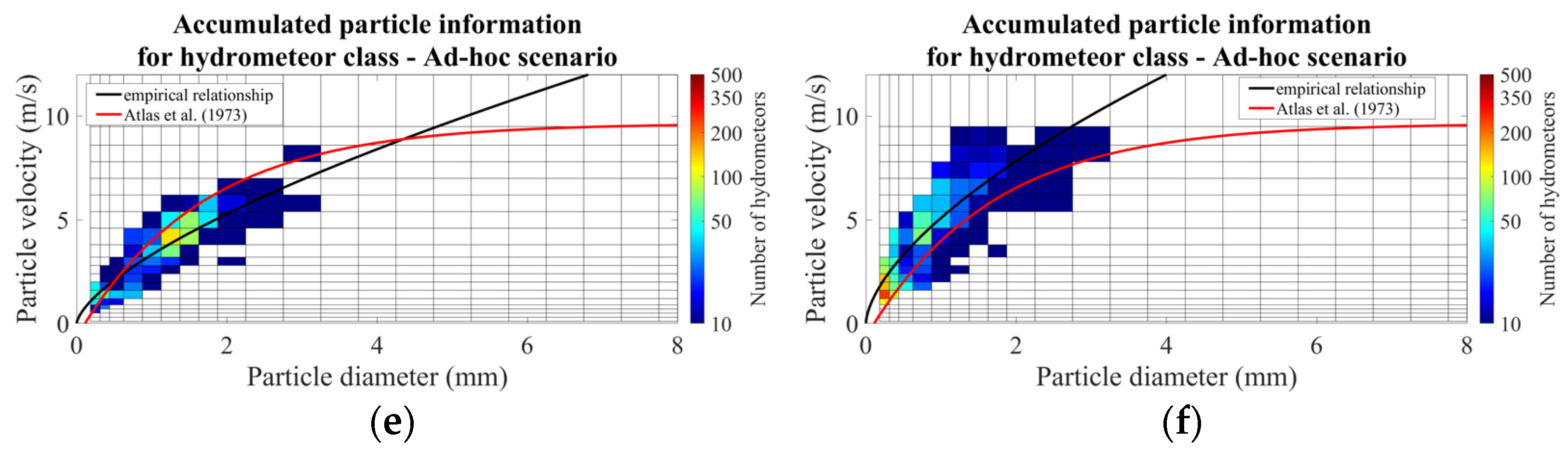 Remotesensing 13 03028 g003b Remotesensing 13 03028 g003b