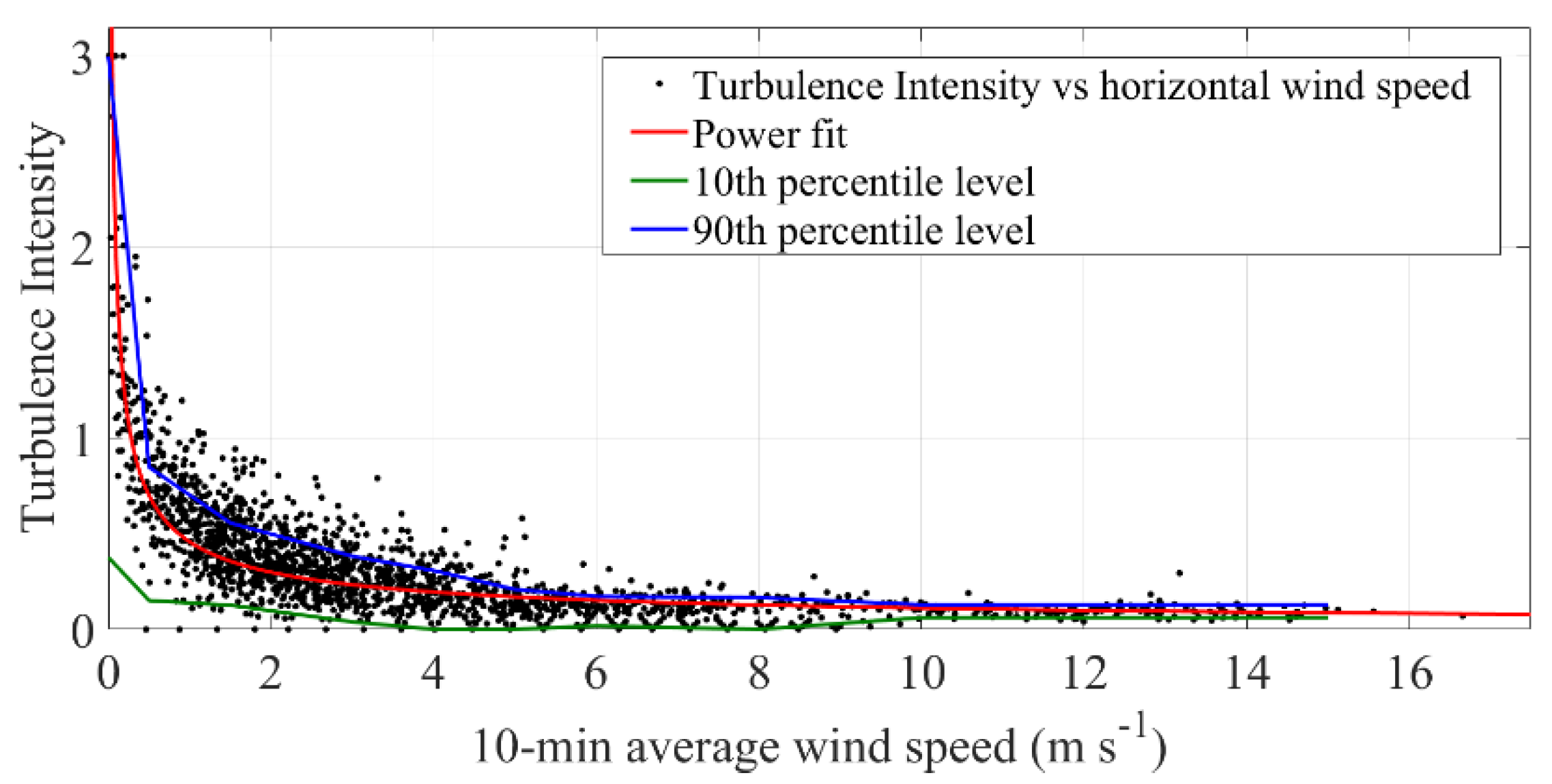 Remotesensing 13 03028 g009 Remotesensing 13 03028 g009