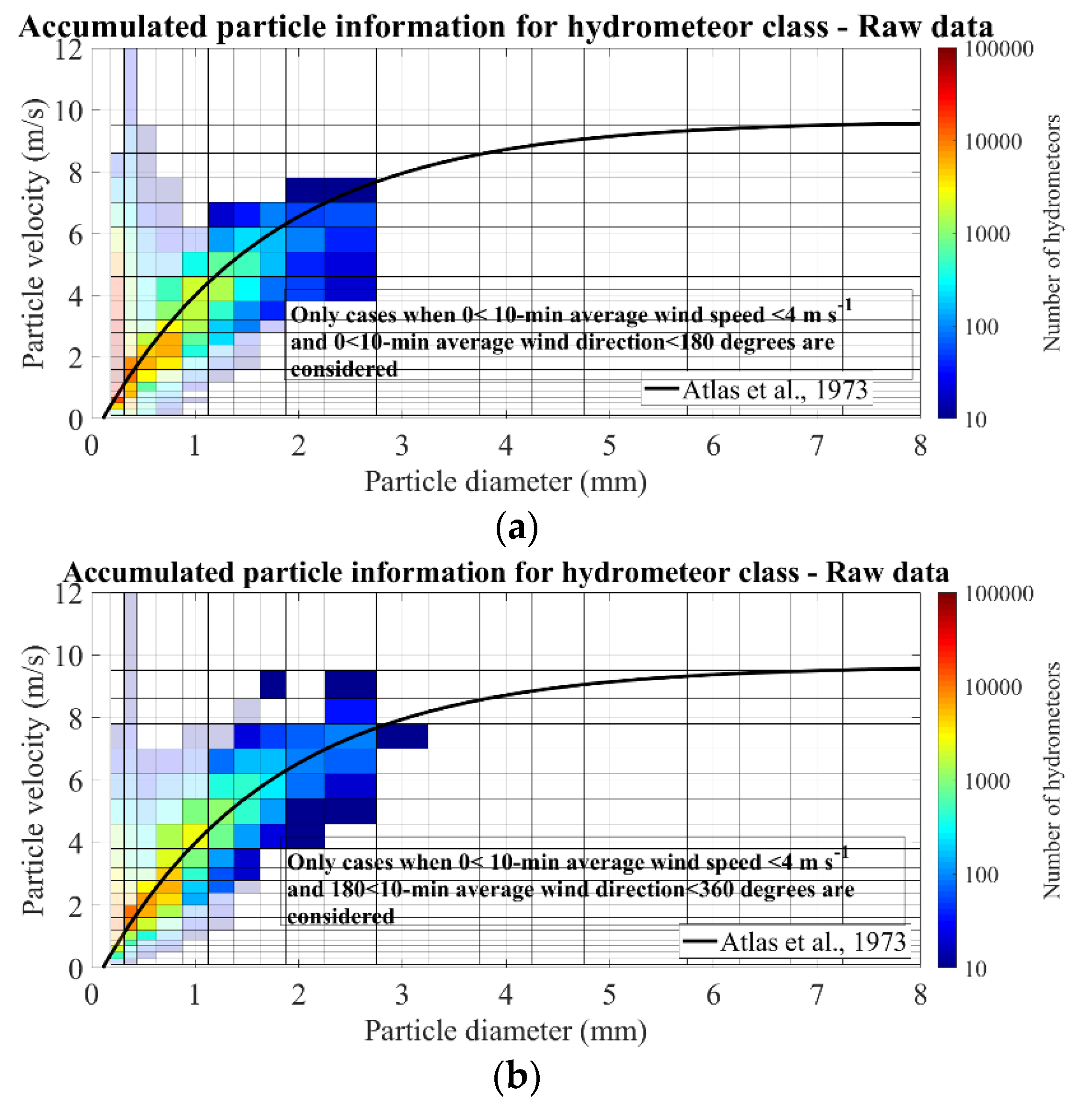 Remotesensing 13 03028 g011 Remotesensing 13 03028 g011