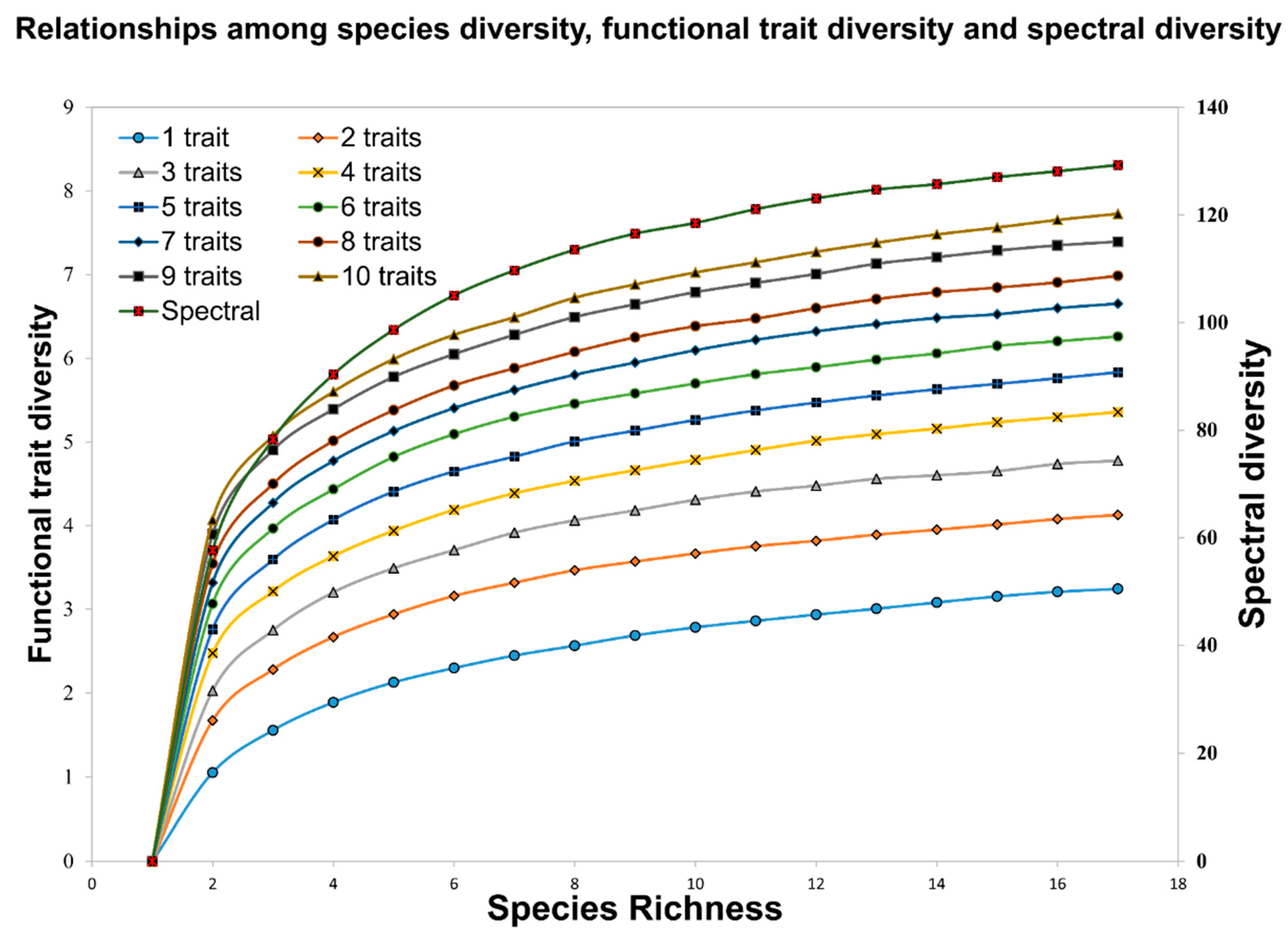 Remotesensing 13 03034 g005