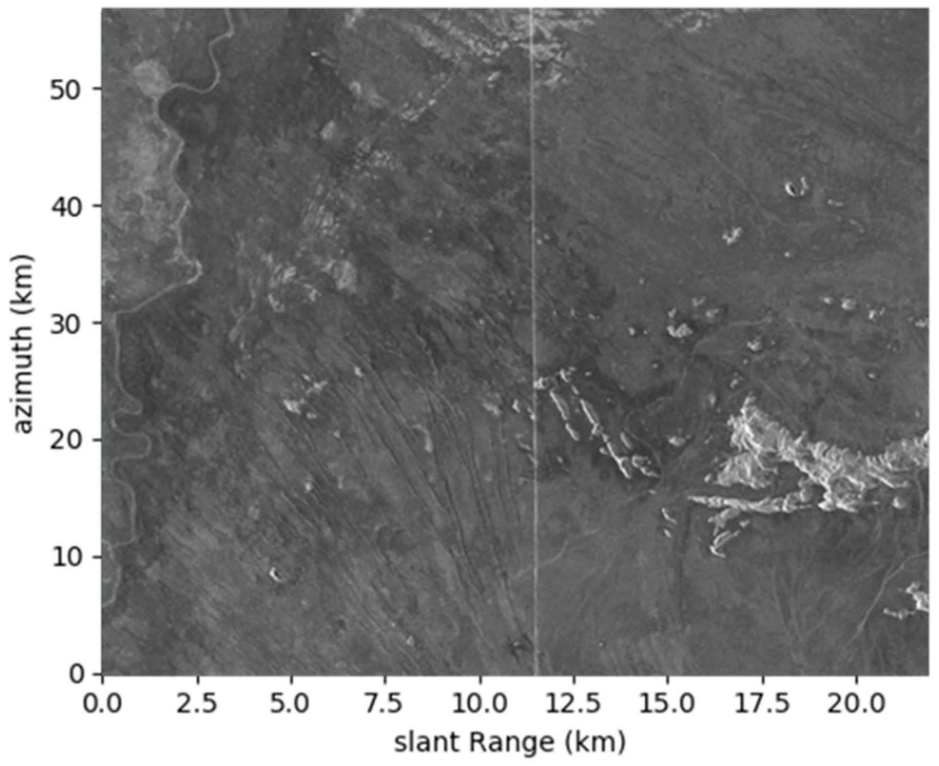 Remotesensing 13 03038 g001