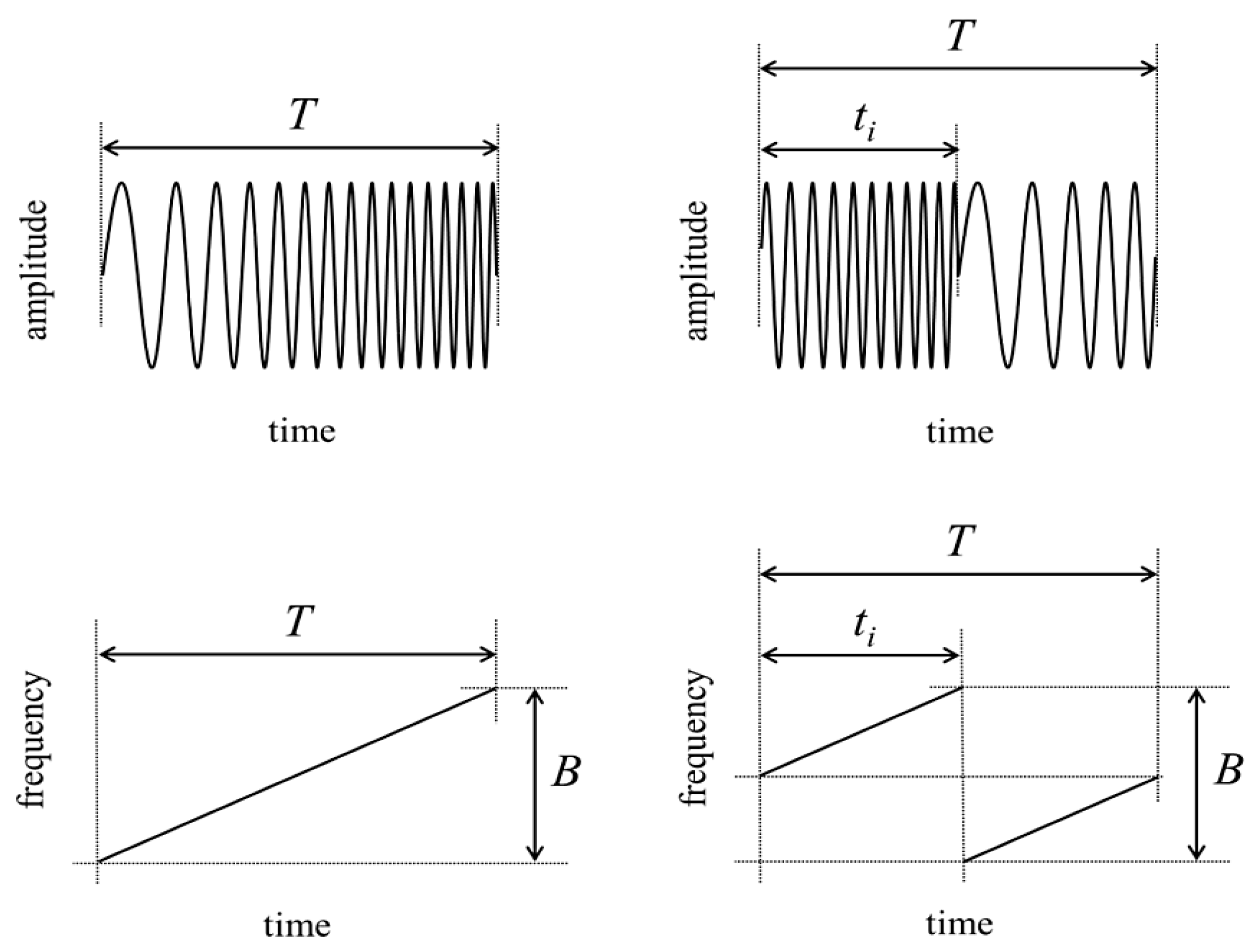 Remotesensing 13 03038 g004