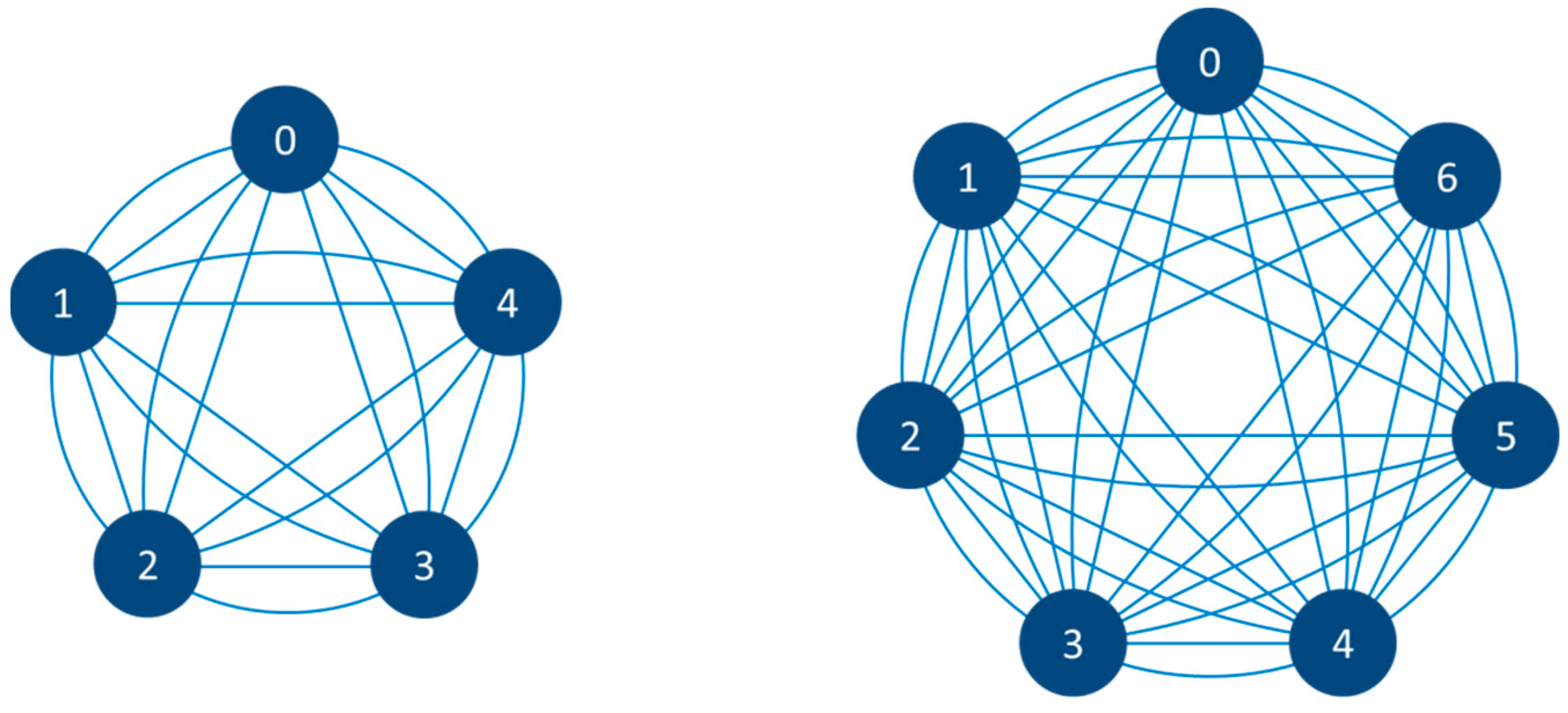Remotesensing 13 03038 g007