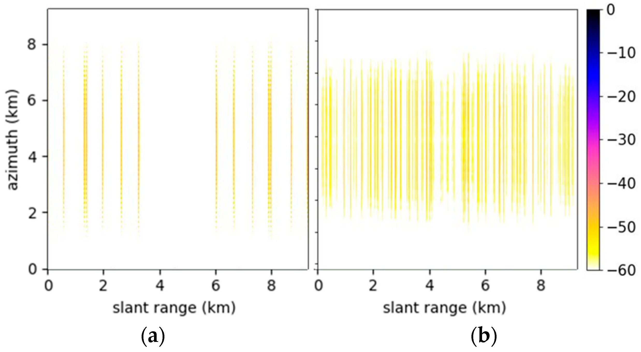 Remotesensing 13 03038 g010