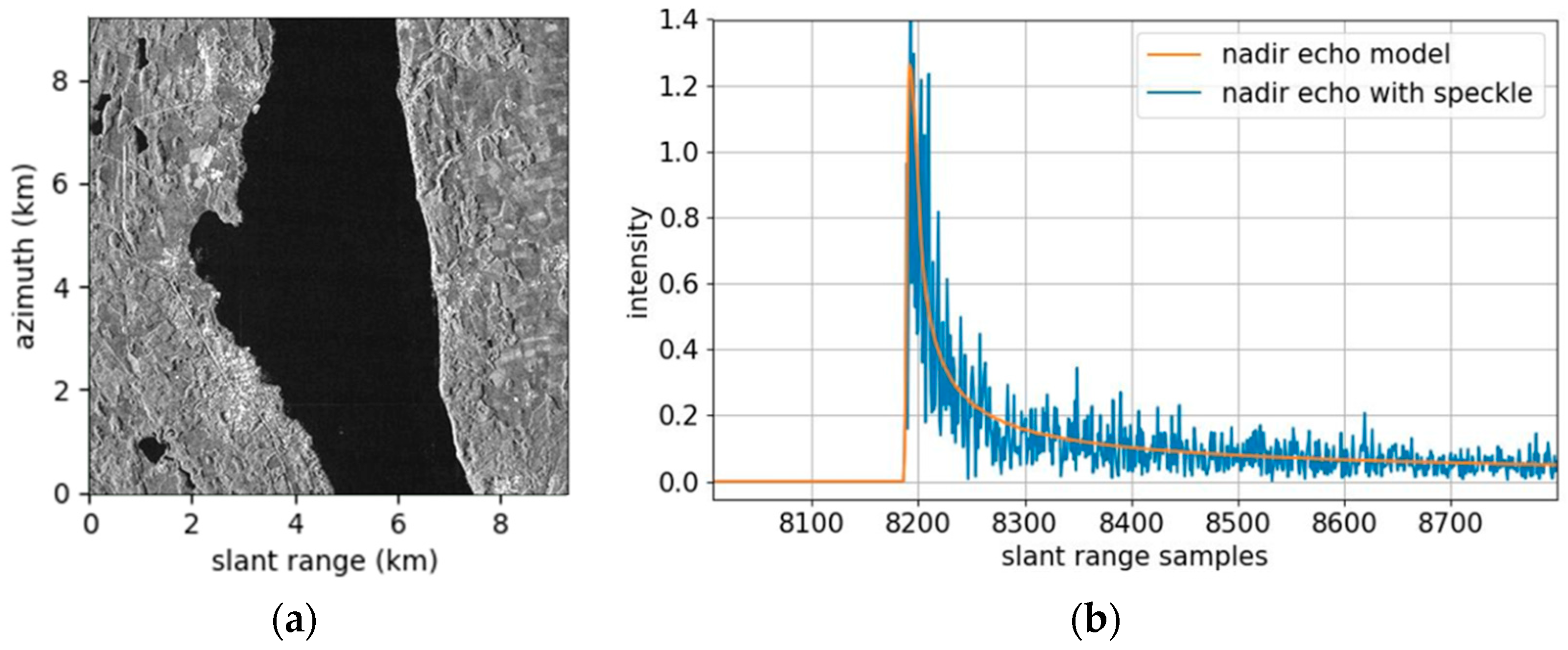 Remotesensing 13 03038 g011