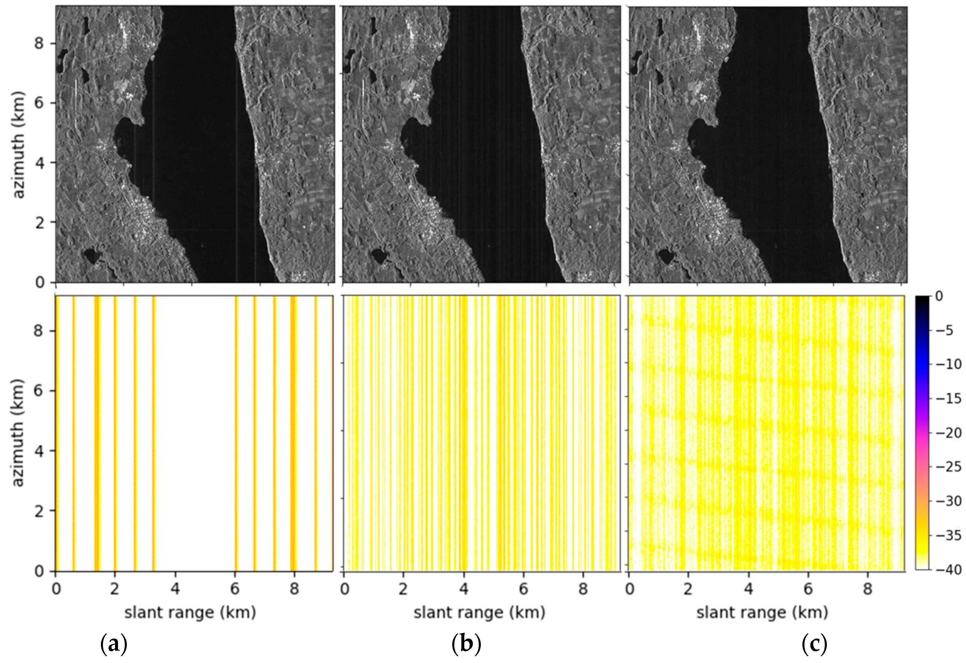 Remotesensing 13 03038 g013