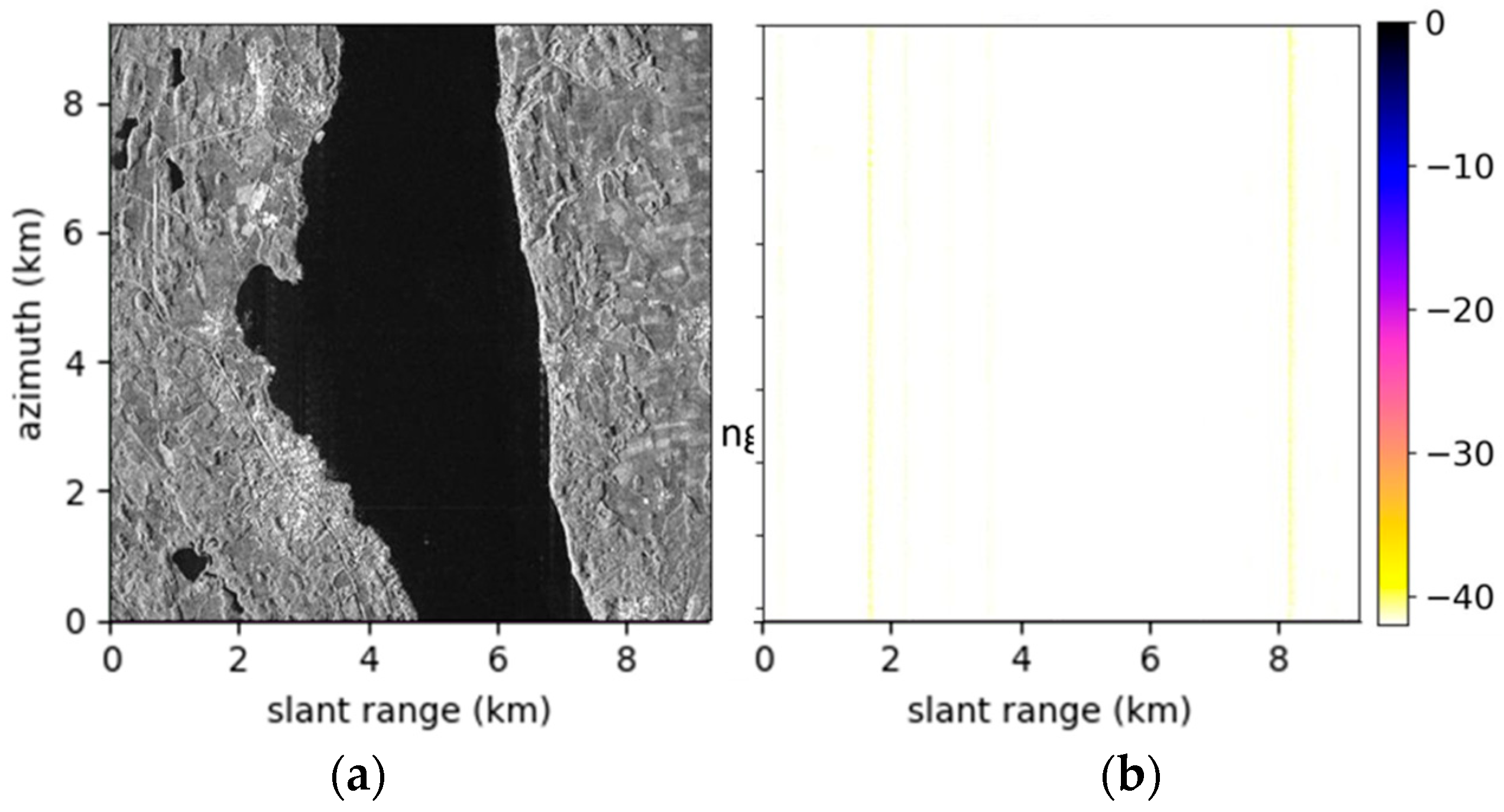 Remotesensing 13 03038 g015